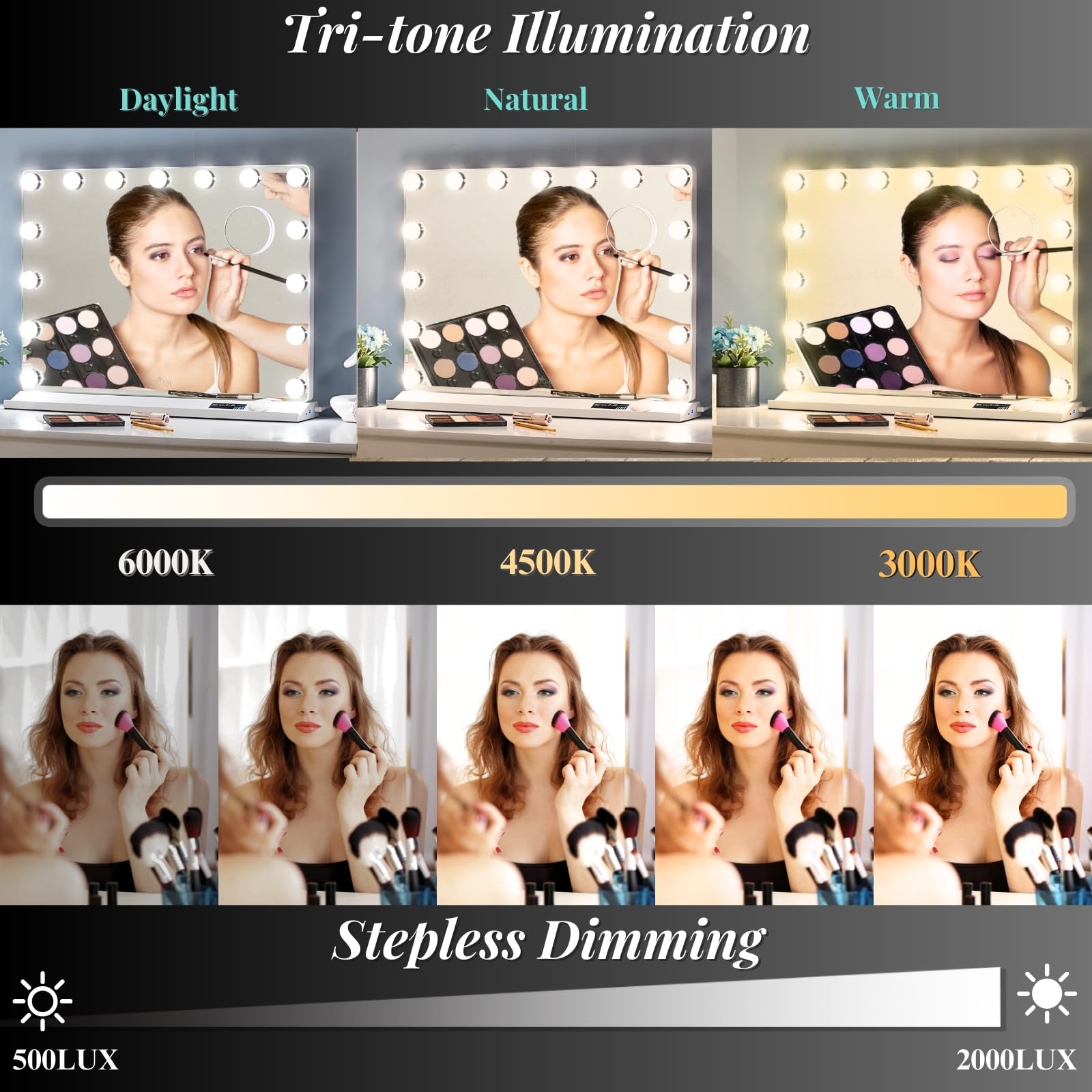 Luxfurni Vanity Mirror With Lights, Makeup Mirrors Hollywood Mirror With 15 Led Bulbs, 3 Colors Modes & Adjustable Brightness, 1