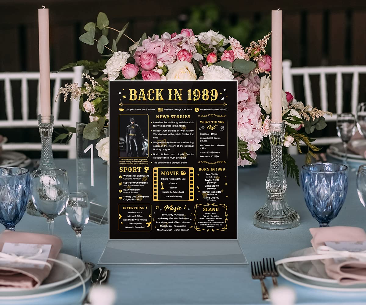 Back In 1989 Birthday Card - 35Th Birthday Gift For Women Or Men - 35Th Birthday Decoration For Her Or Him - Funny Table Centerp