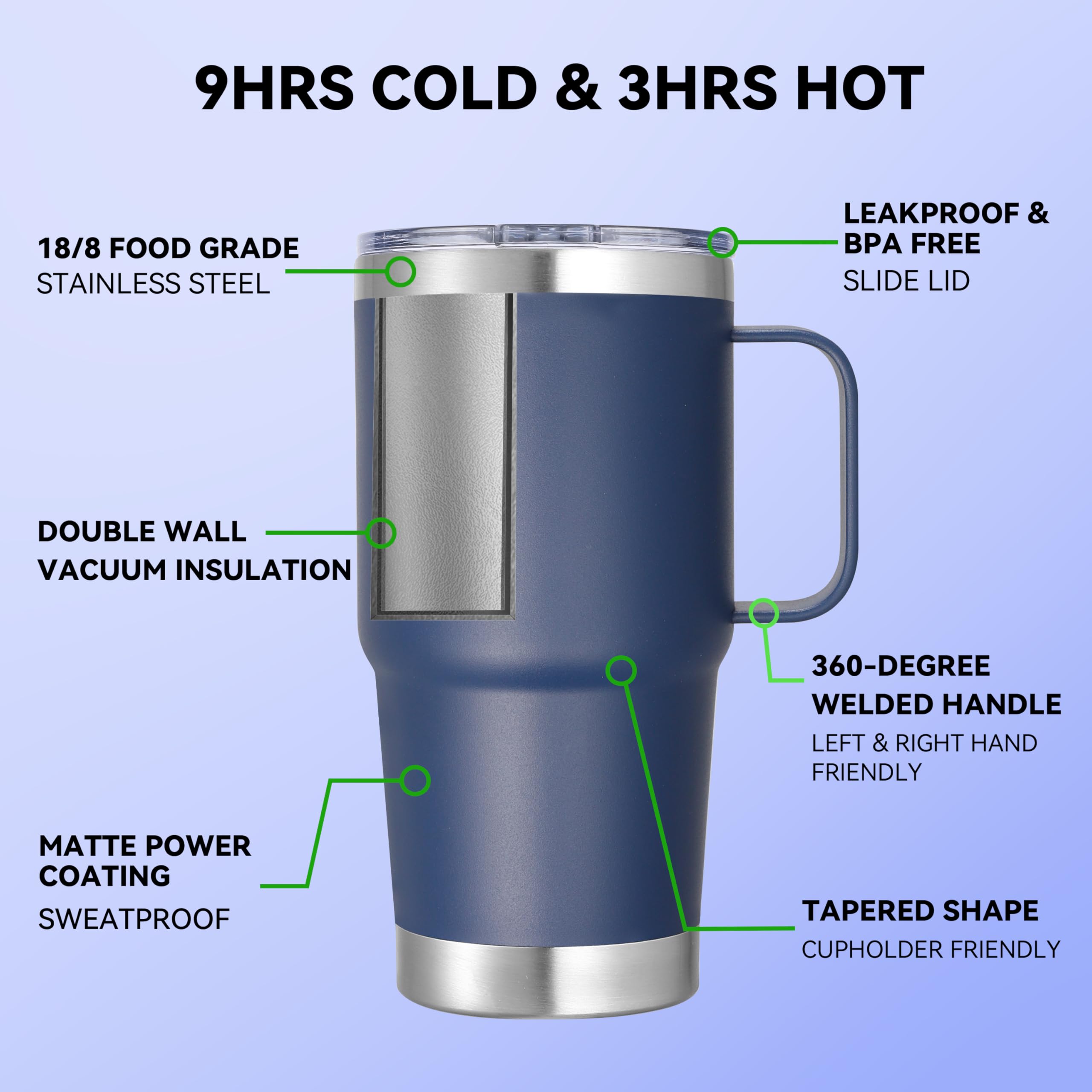 Abbrevi 20 Oz Stainless Steel Tumbler With Handle Metal Insulated Coffee Travel Mug With Handle Double Wall Tumbler Cup With Lid