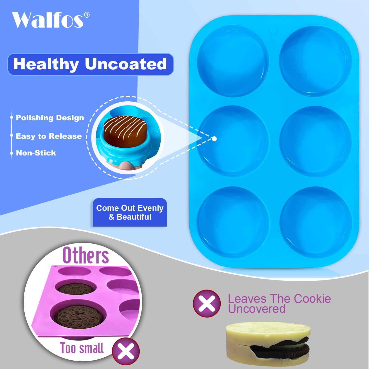 Silicone Oreo Cookie Mold, Walfos Round Cylinder Chocolate Covered Oreos Molds, Bpa Free And Non-Stick, Perfect For Cookies, Ore