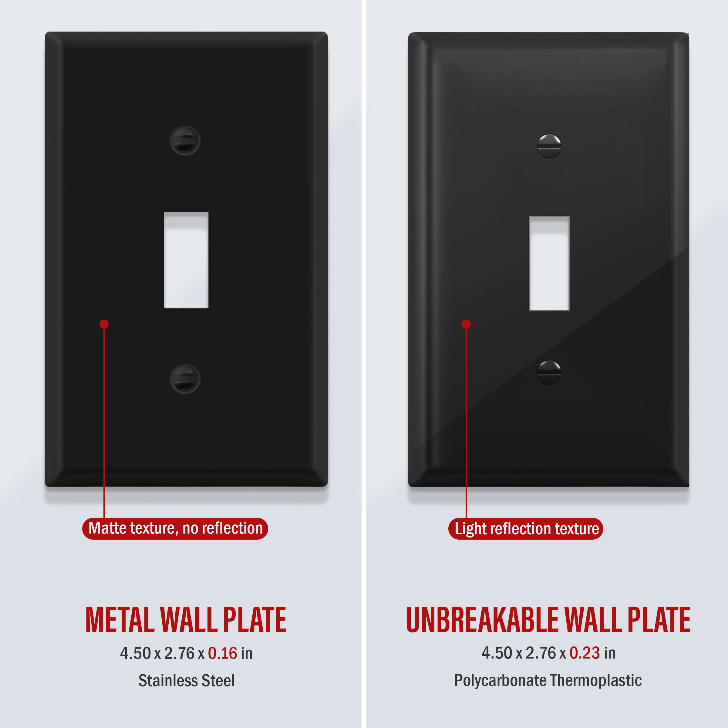 Enerlites Toggle Light Switch Metal Cover Plate, Wall Plate, Corrosion Resistant, Standard Size 1-Gang 450 X 276, Powder Coated