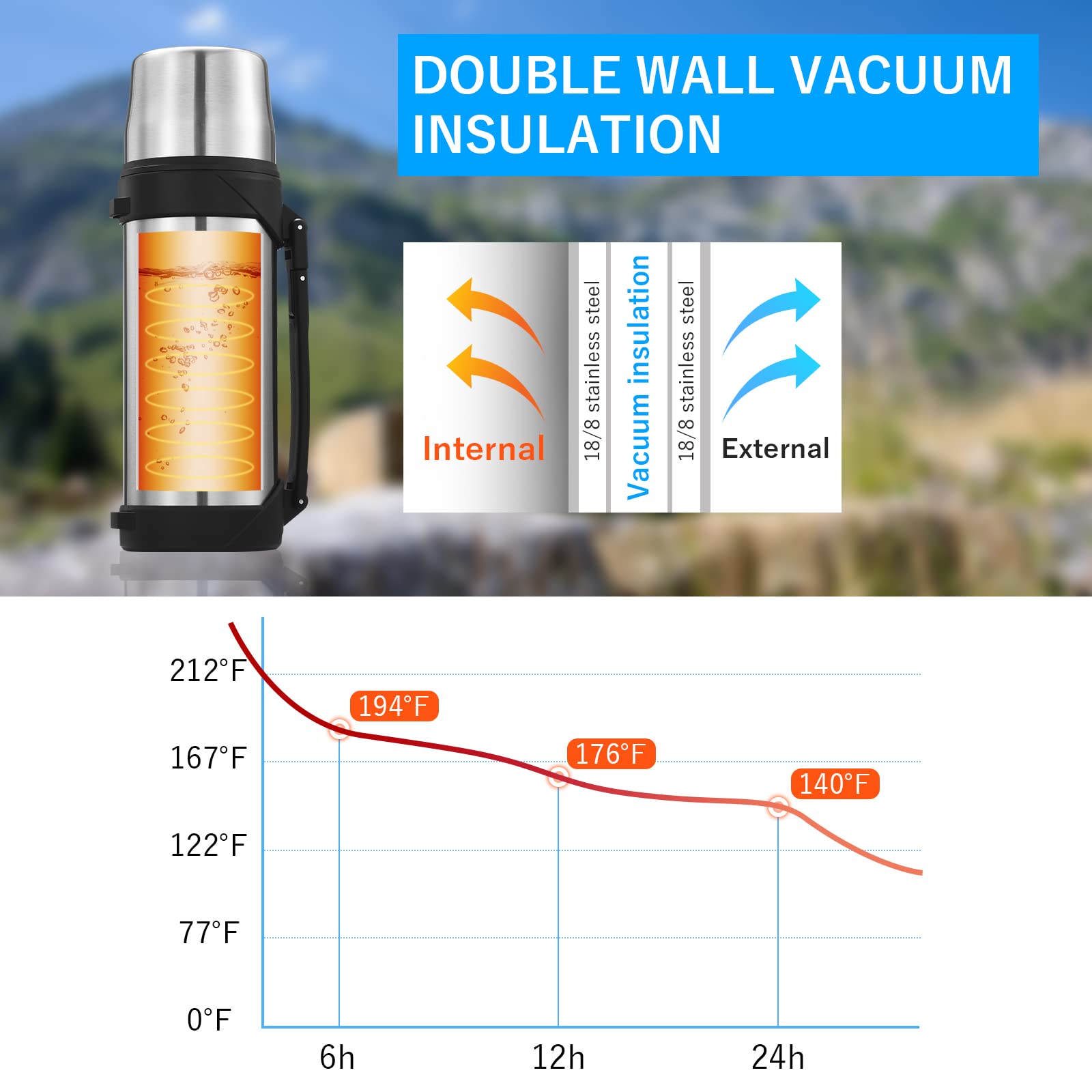Vacuum Insulated Bottle Coffee Thermos,41 Ounce,Thermos For Hot Drinks,Keep Liquid Hot Or Cold 24 Hours,Thermos & Perfect Size C