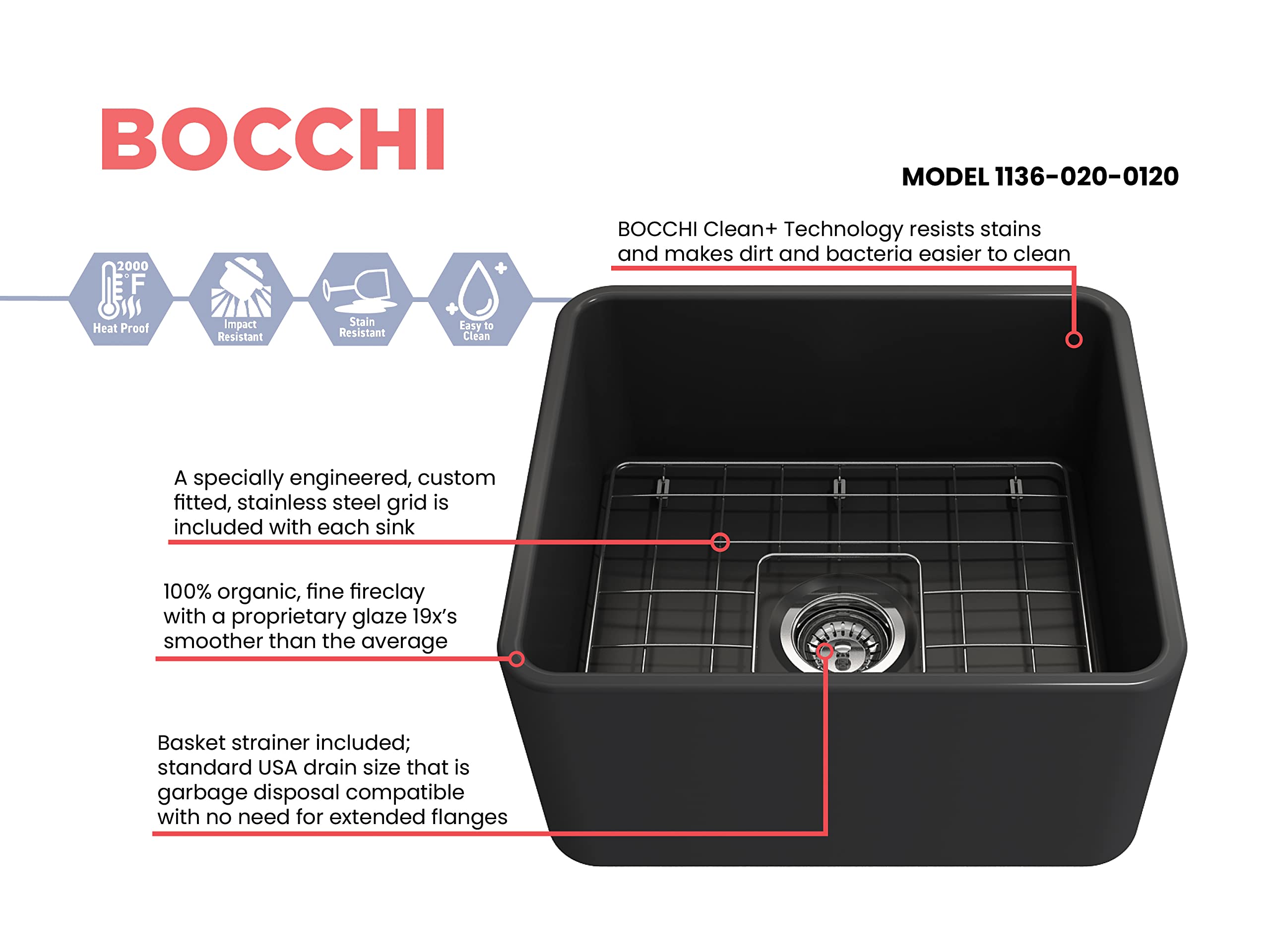 Bocchi Classico Farmhouse Apron Front Fireclay 20 In. Single Bowl Kitchen Sink With Protective Bottom Grid And Strainer In M.Dar