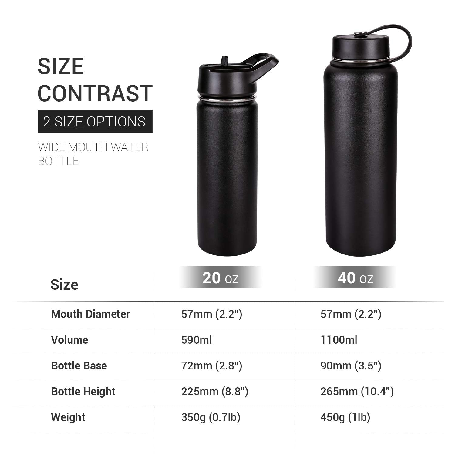 S.Y Home&Outdoor Insulated Water Bottle Wide Mouth Stainless Steel Vacuum Insulated Travel Sports Water Bottle, Bpa Free, Waterp