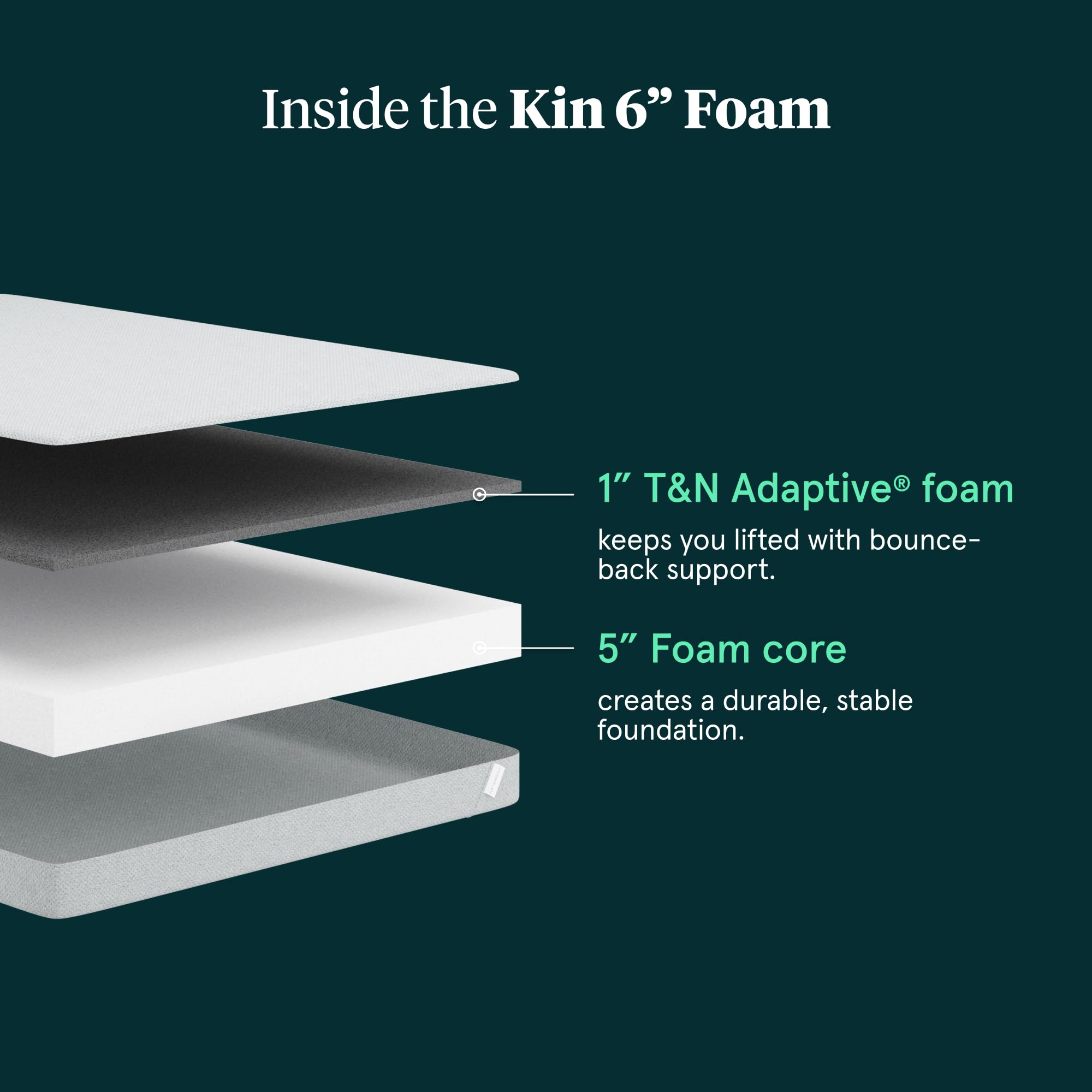 Nod by Tuft & Needle 6-Inch Queen Mattress  Adaptive Foam Bed in a Box  Responsive and Supportive  CertiPUR-US  100-Night Sleep Trial  10-Year Limited Warranty Grey