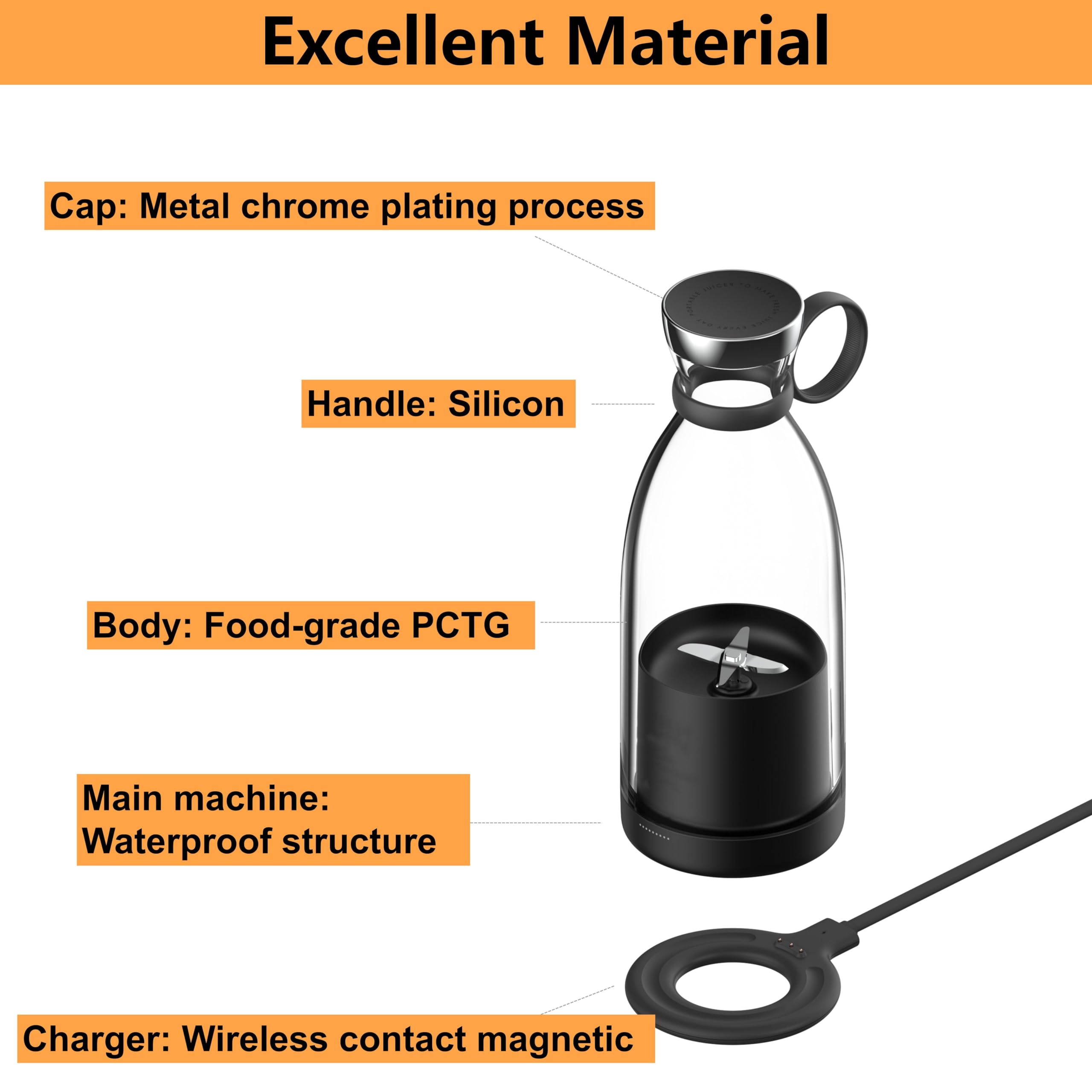 Otpeir Personal Size Blender, Portable Blender, Battery Powered Usb Blender (Black)