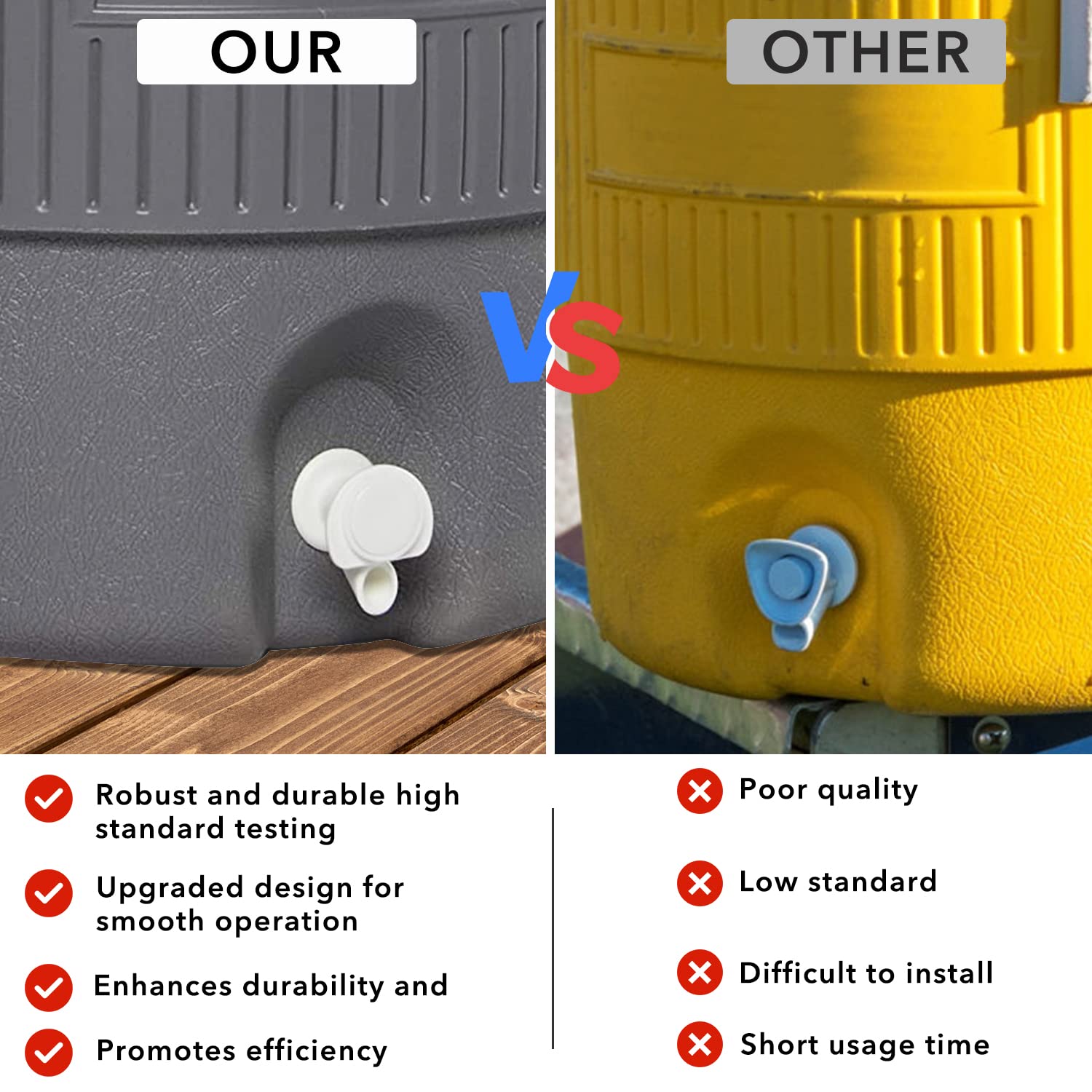 Upgrade Push-Button Cooler Spigot Replacement, Compatible With Igloo 2, 3, 5 And 10 Gallon Beverage Coolers, Durable Water Coole