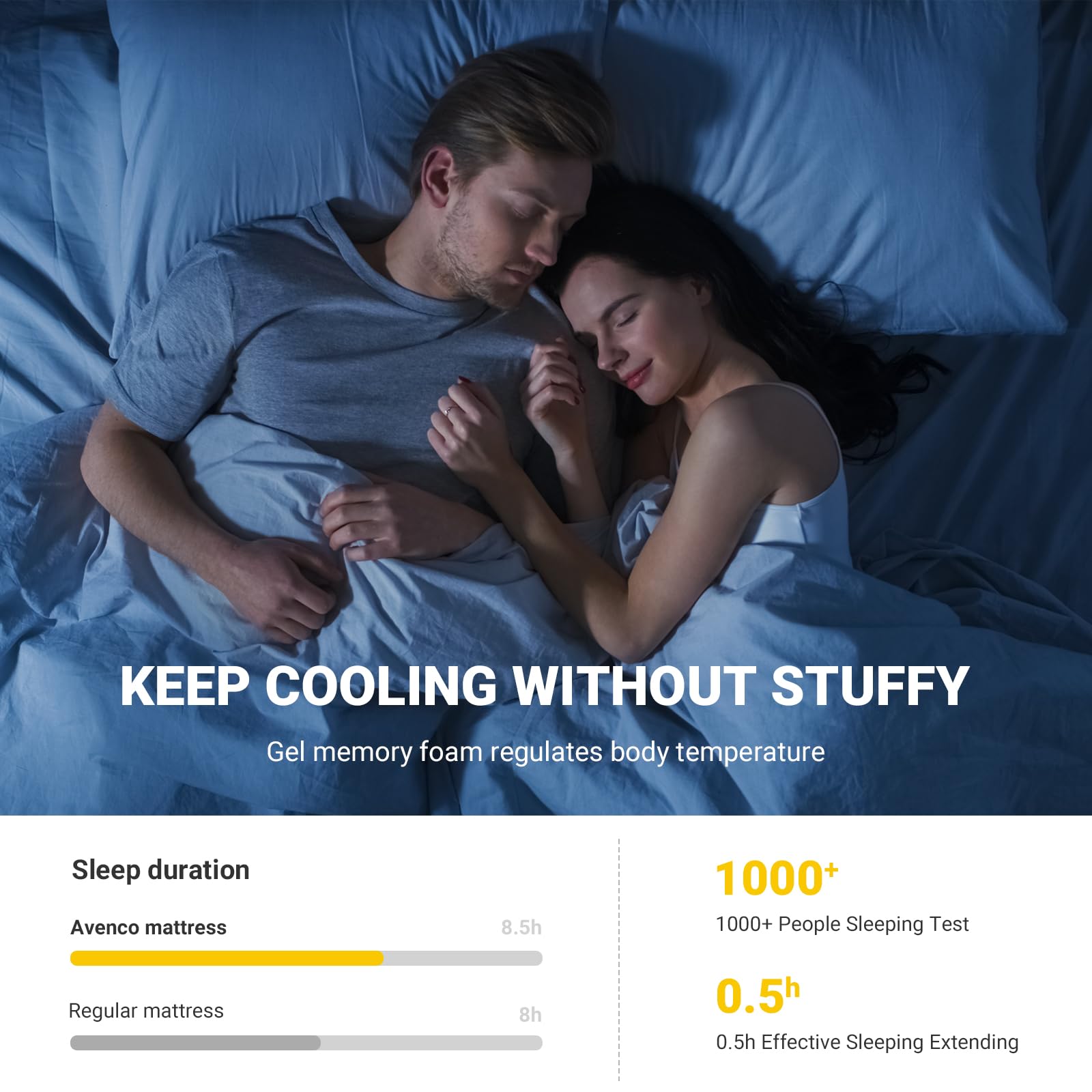Avenco King Mattress  12 Inch Hybrid King Size Mattress in a Box with Memory Foam & Individually Pocket Coils  Medium Firm King Bed Mattresses CertiPUR-US Certified & 10 Year Warranty