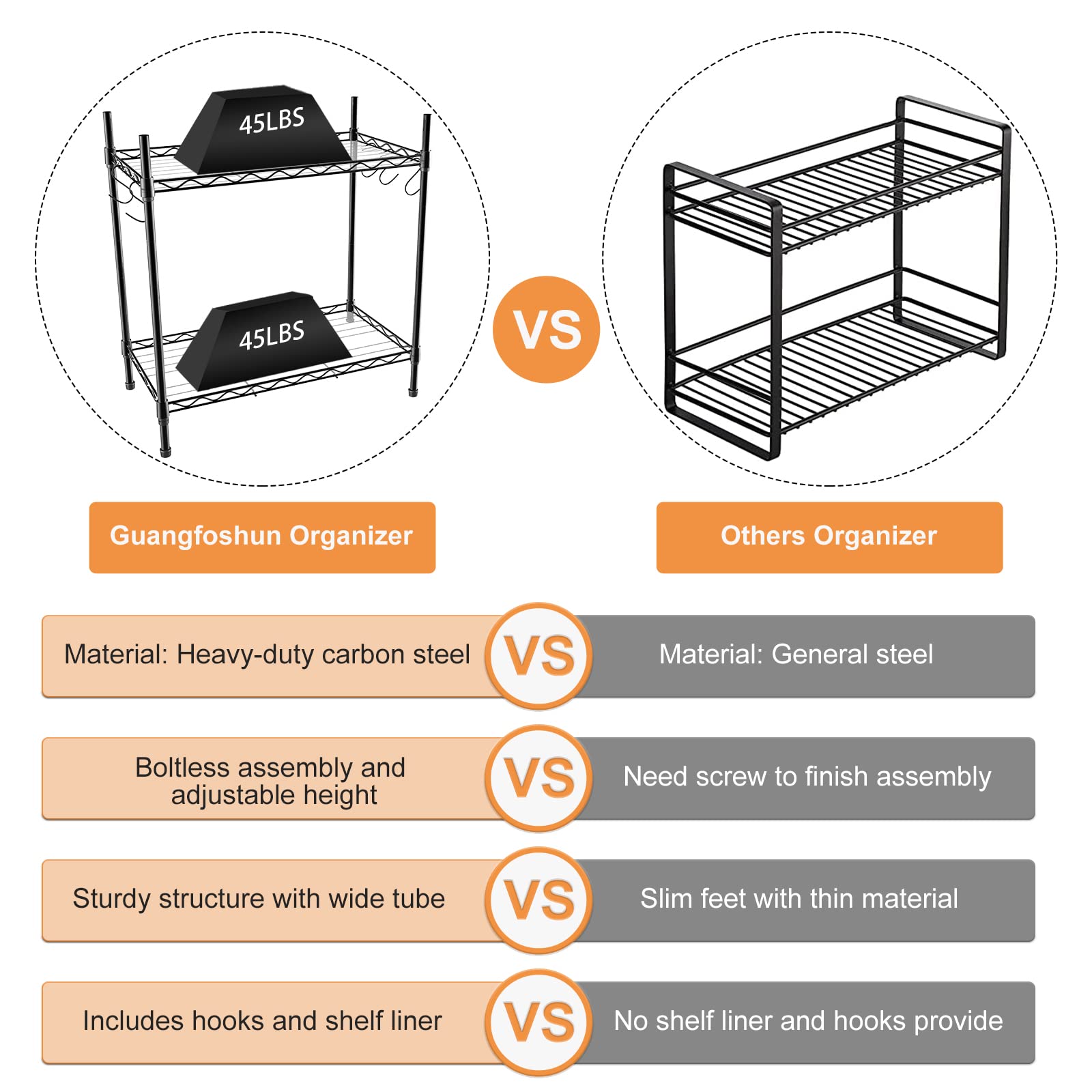 Spice Rack Organizer, Carbon Steel Seasoning Rack 2-Tier Spice Organizer for Cabinet, Adjustable Kitchen Countertop Organizer wi