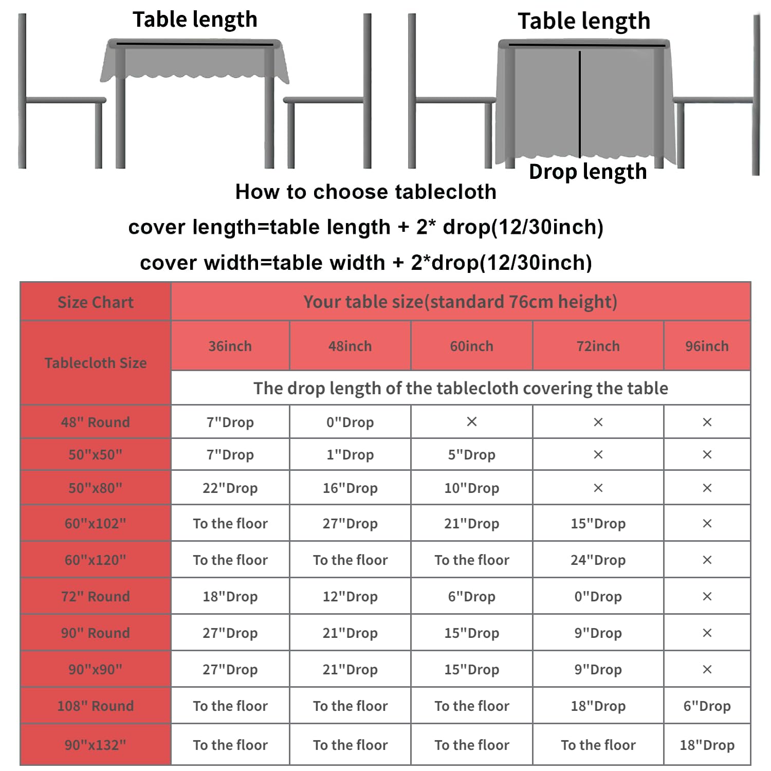 Fyledaee Red Round Sequin Table Cloths For Parties,48 Inch Glitter Table Cover Fitted Small Cute Sweet Dessert Tables For Weddin