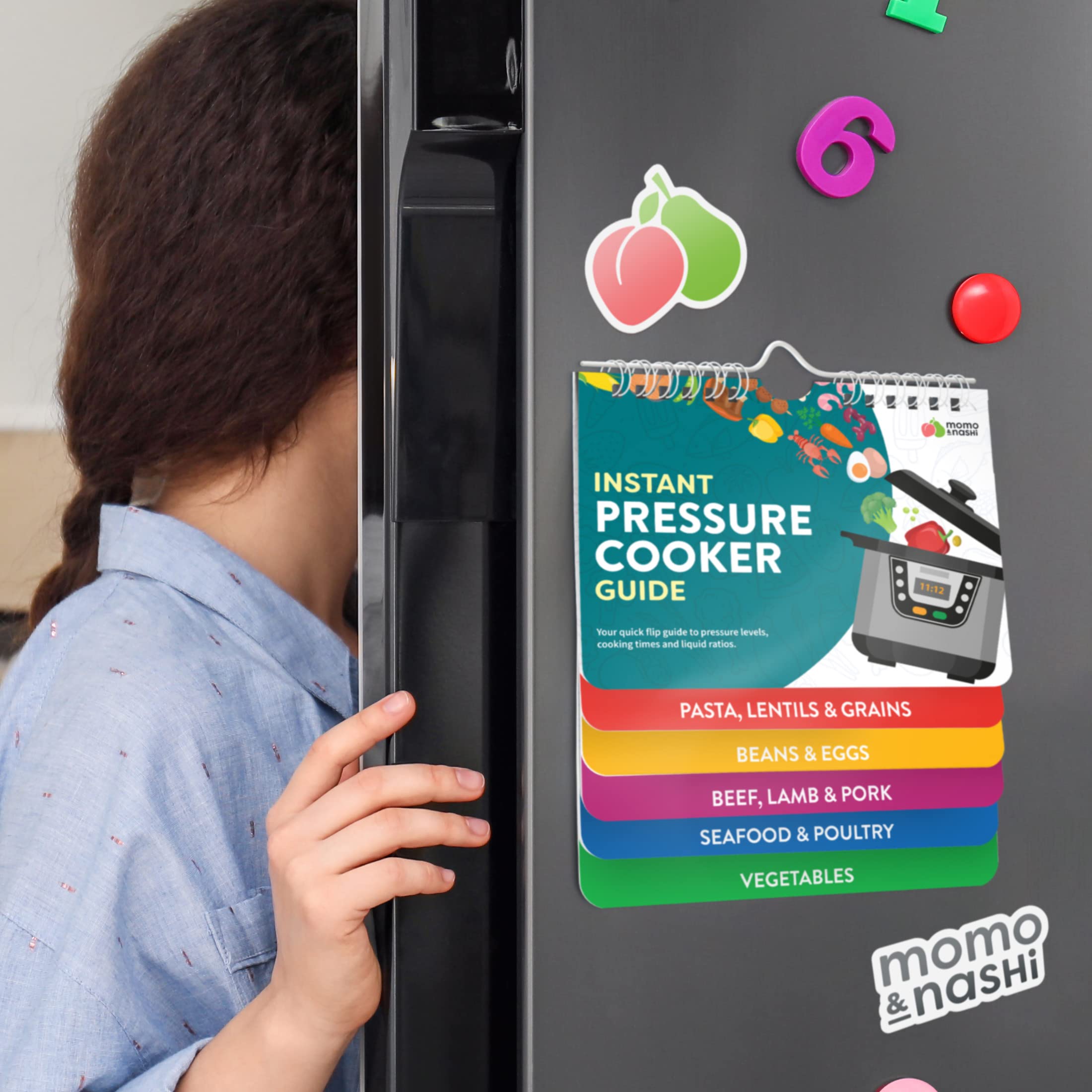 Instant Pot Magnetic Cheat Sheet Magnet Set - 7? x 6? Inches - Instant Pot Accessories - Instapot Pressure Cooker Magnet Sheets - Cooking Instapot Accessory Kitchen Gadgets Pot Cheat Sheets