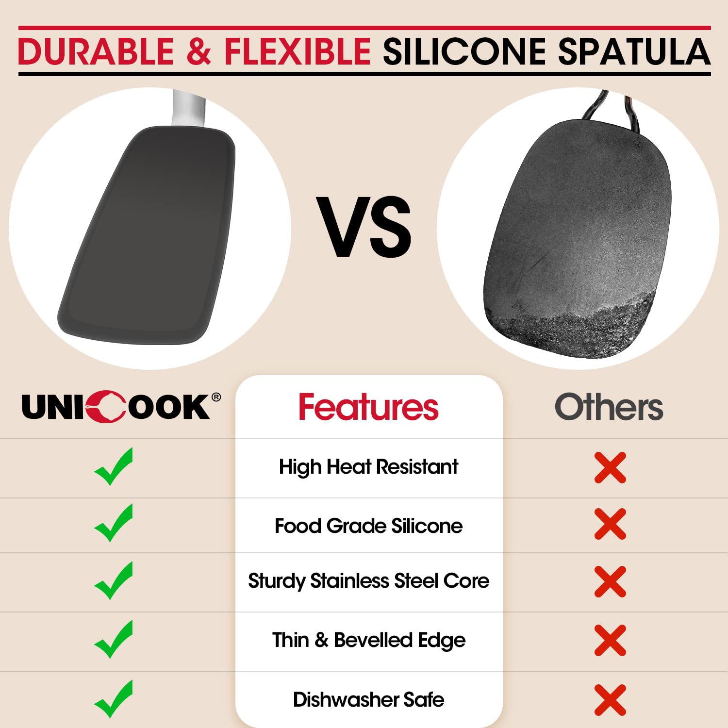 Unicook Flexible Silicone Spatula, 600F Heat Resistant Silicone Turner For Nonstick Cookware, Essential Kitchen Cooking Utensil,