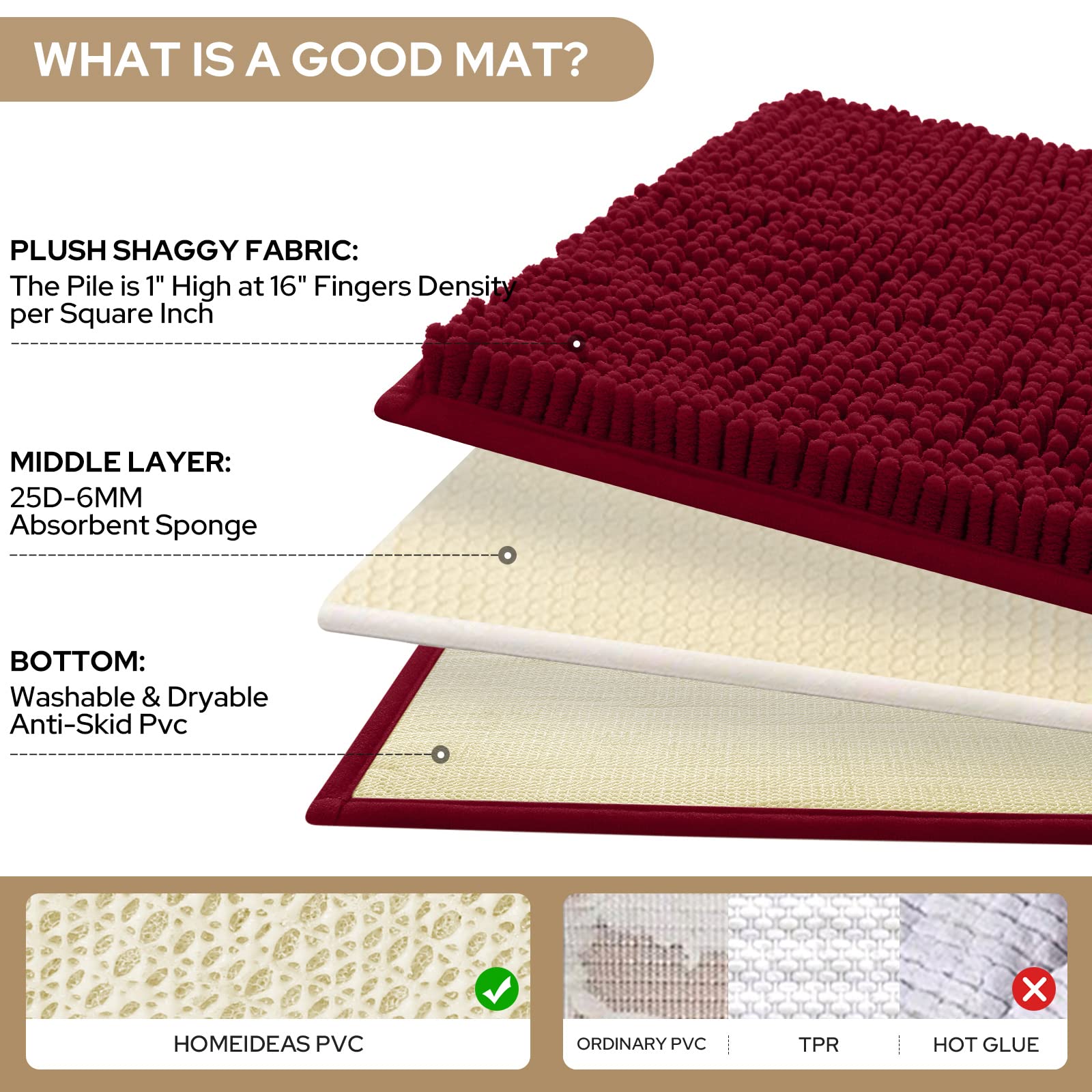 HOMEIDEAS 3 Pieces Bathroom Rugs  Ultra Soft Non Slip Absorbent Chenille Toilet Bath Mat Set (Burgundy)
