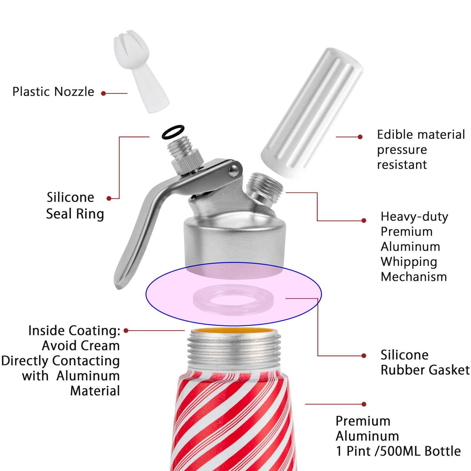 A Variety Of Spare Parts And Accessories For Whipped Cream Dispenser - Head Rubber Gasket- Rubber. (Clear)