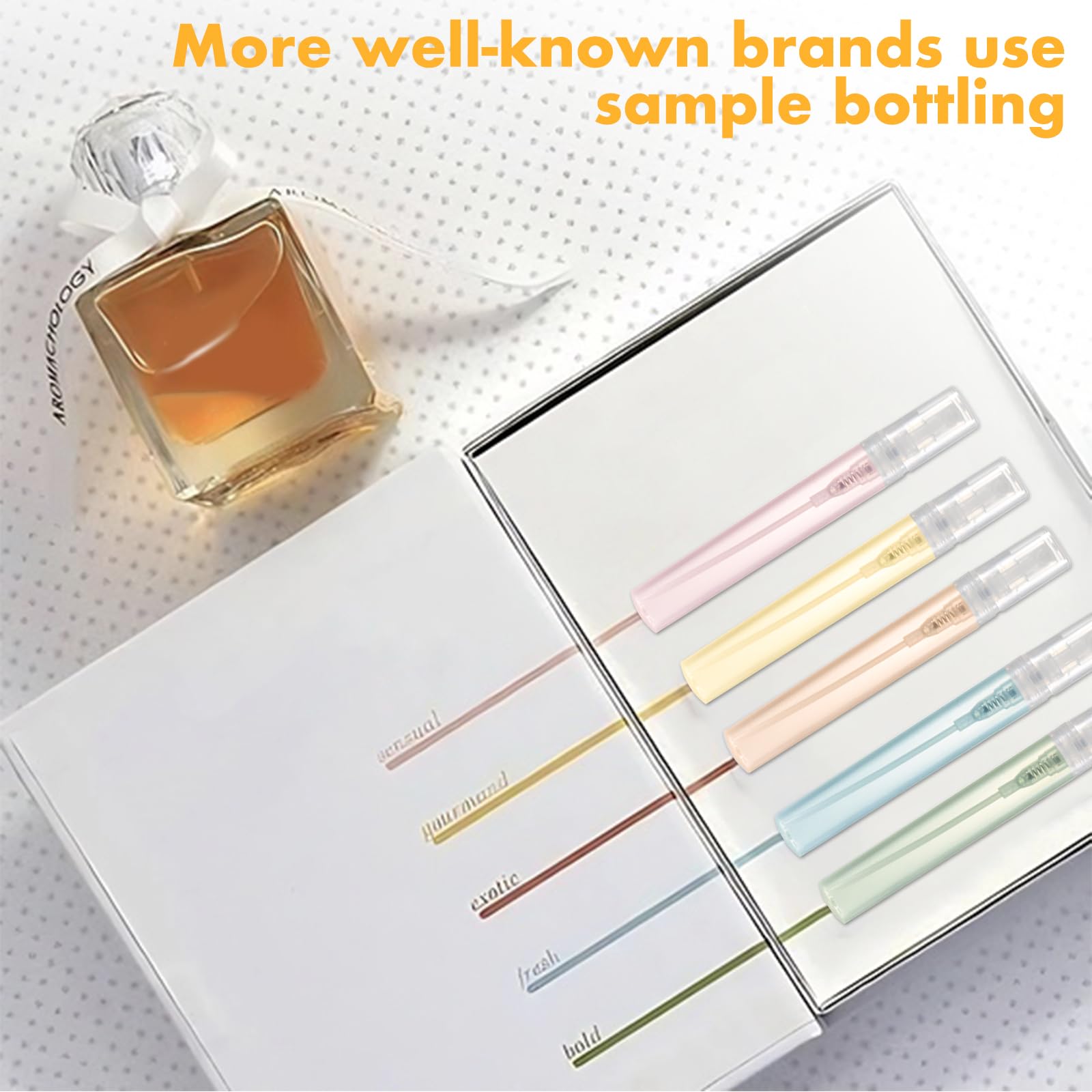 Chiallco Mini Perfume Sample Bottles, 10 Pack 5 Ml Plastic Small Perfume Spray Bottle, Fine Mist, Portable Perfume Travel Refill