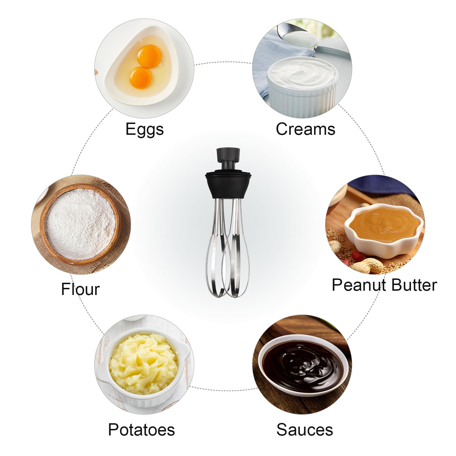 Vonci 10Inch Detachable Whisk Attachment. 350W, 500W & 750W Commercial Immersion Blender Compatible.