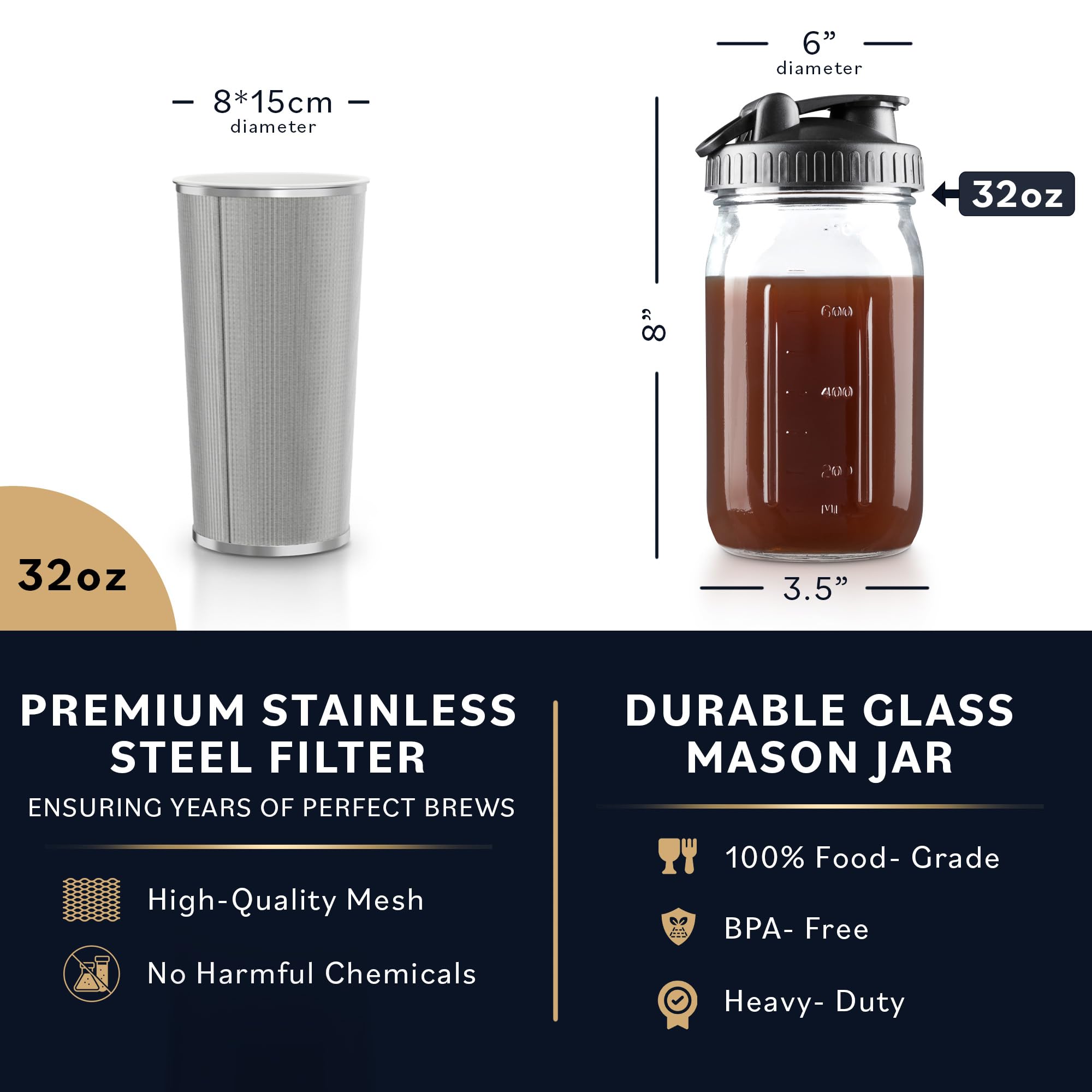 Cold Brew Coffee Maker With Heavy Duty Glass Body & 2 Lids - Iced Tea Machines With Stainless Steel Filter - Iced Coffee Maker -