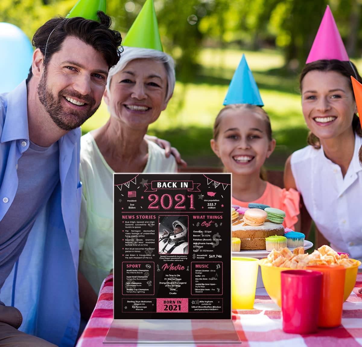 Back In 2021 Birthday Card - 3Rd Birthday Gift - 3Rd Birthday Decoration For Her Or Him - Table Centerpiece For 3 Years Old Birt