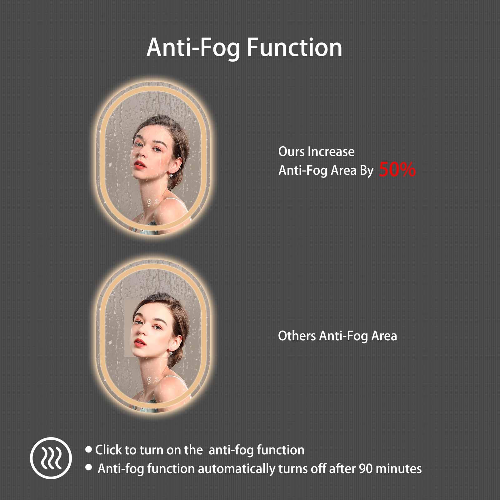 Elefloom Annular LED Bathroom Mirror  36x28 inch Wall Mounted Bathroom Mirror with Lights  Anti-Fog Dimmable 3 Colors CRI>90 Wall Mounted LED Mirror for Bathroom IP44 Waterproof