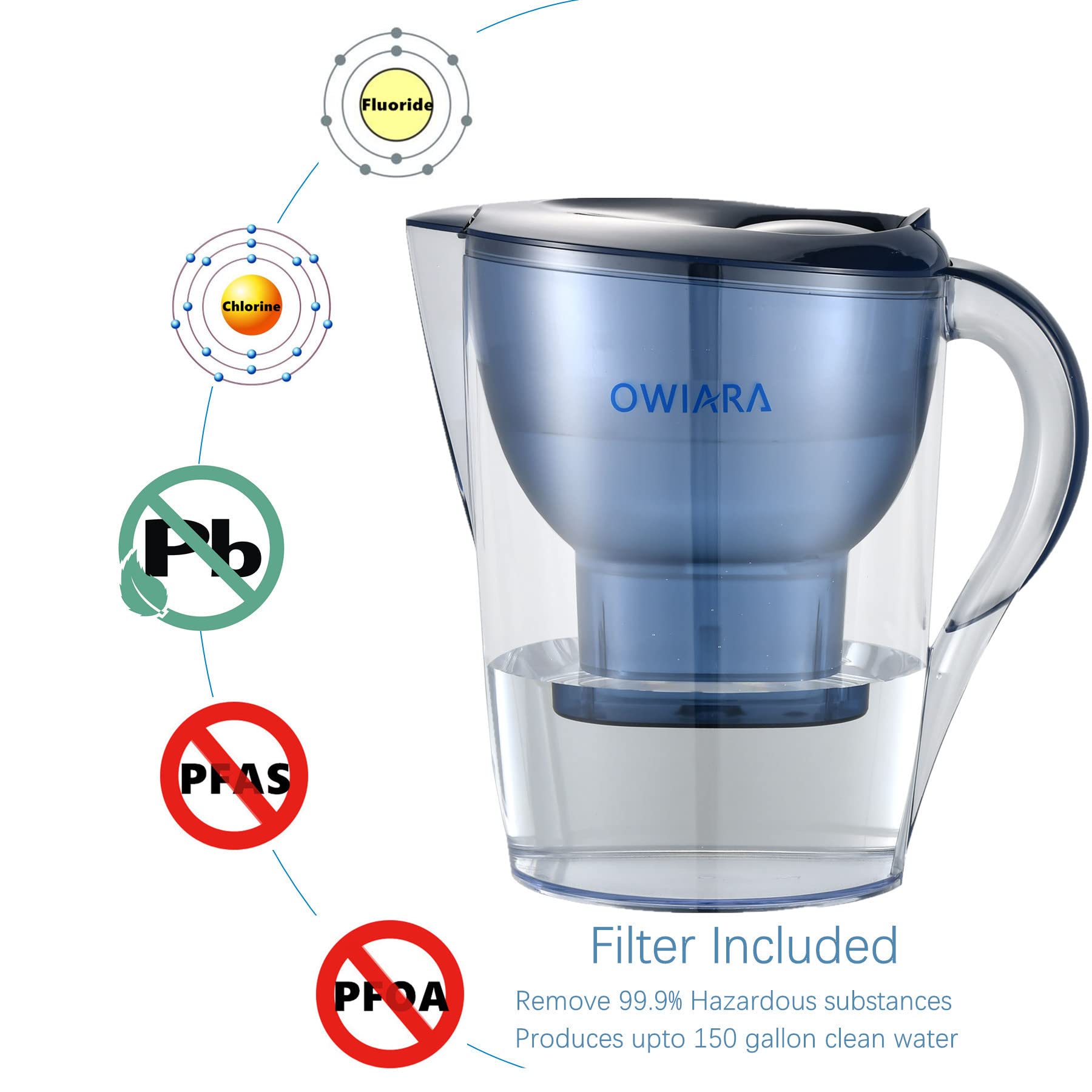 Owiara Alkaline Water Filter Pitcher With Filter, 14 Cup Digital Display Water Purifier Pitcher In Bpa Free For Quick Clear Chlo