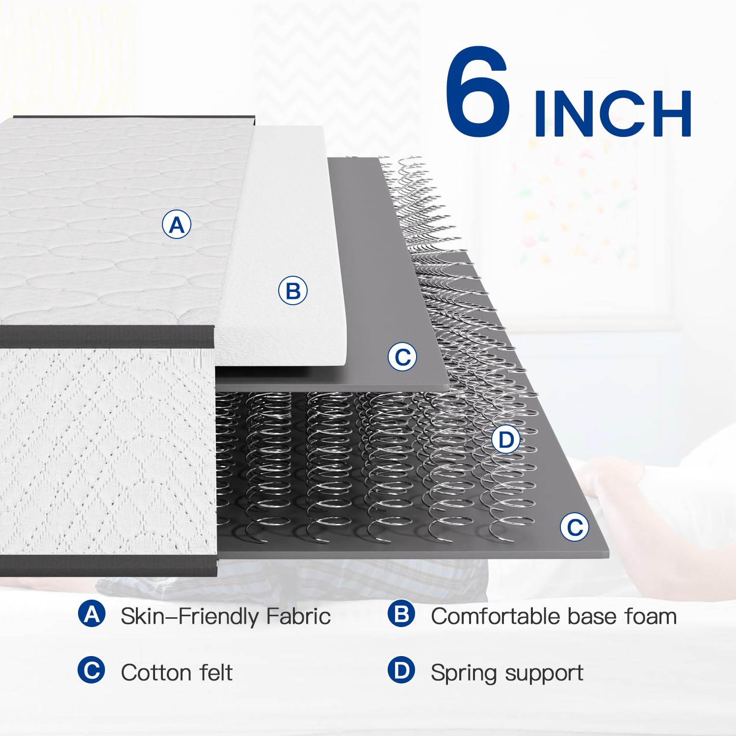 Paylesshere 6 Inch Hybrid Mattress With Innerspring And Foam/Fiberglass Free/Medium Firm Spring Mattress/King Size Mattress In A