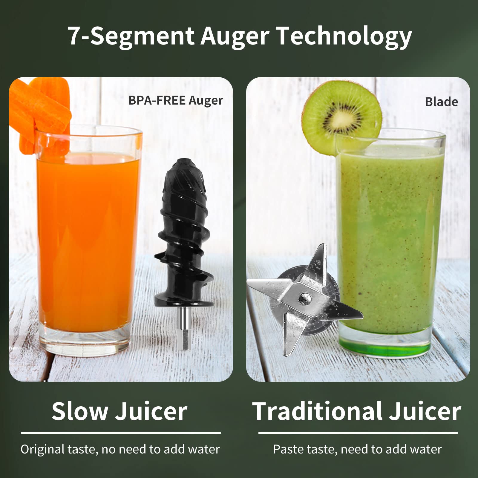 Masticating Juicer Machines, Cold Press Slow Juicer Machines Easy To Clean, High Juice Yield Vegetable Juicer For Beet Carrot, O