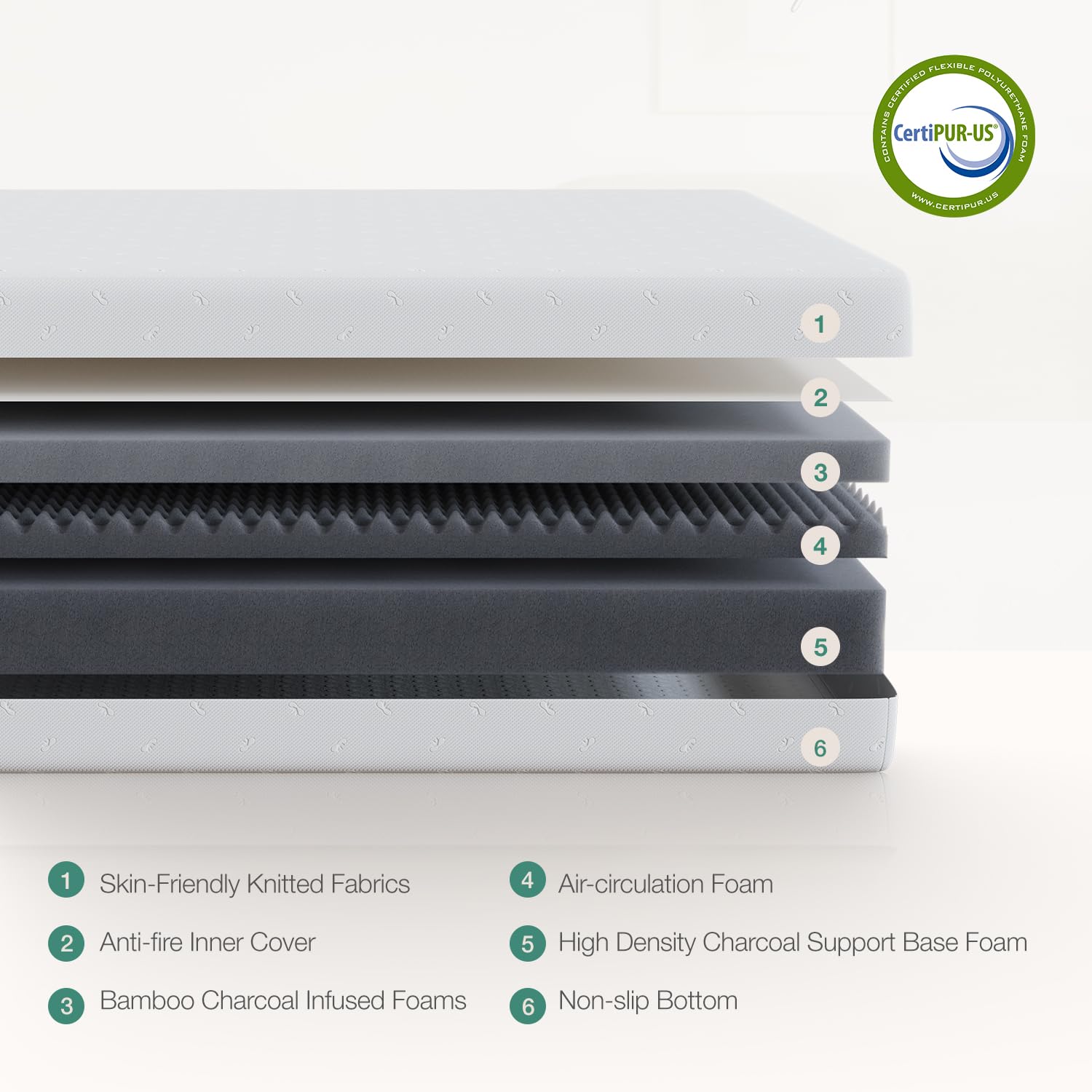 Novilla Full Mattress  10 Inch Memory Foam Mattress Full Size with Bamboo Charcoal Memory Foam for Pressure Relief & Fresh Cool Sleep Removable Washable Mattress Cover Medium Plush Bed Mattresses