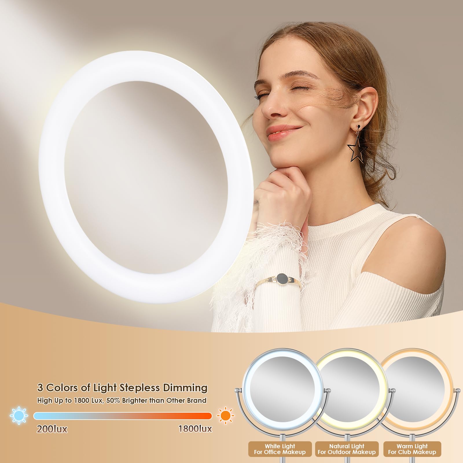 Vesaur 10'' Large And 17'' Tall Lighted Makeup Mirror, Double Sided 1X 5X Magnifying Mirror With Lights, 3 Colors Dimmable Light