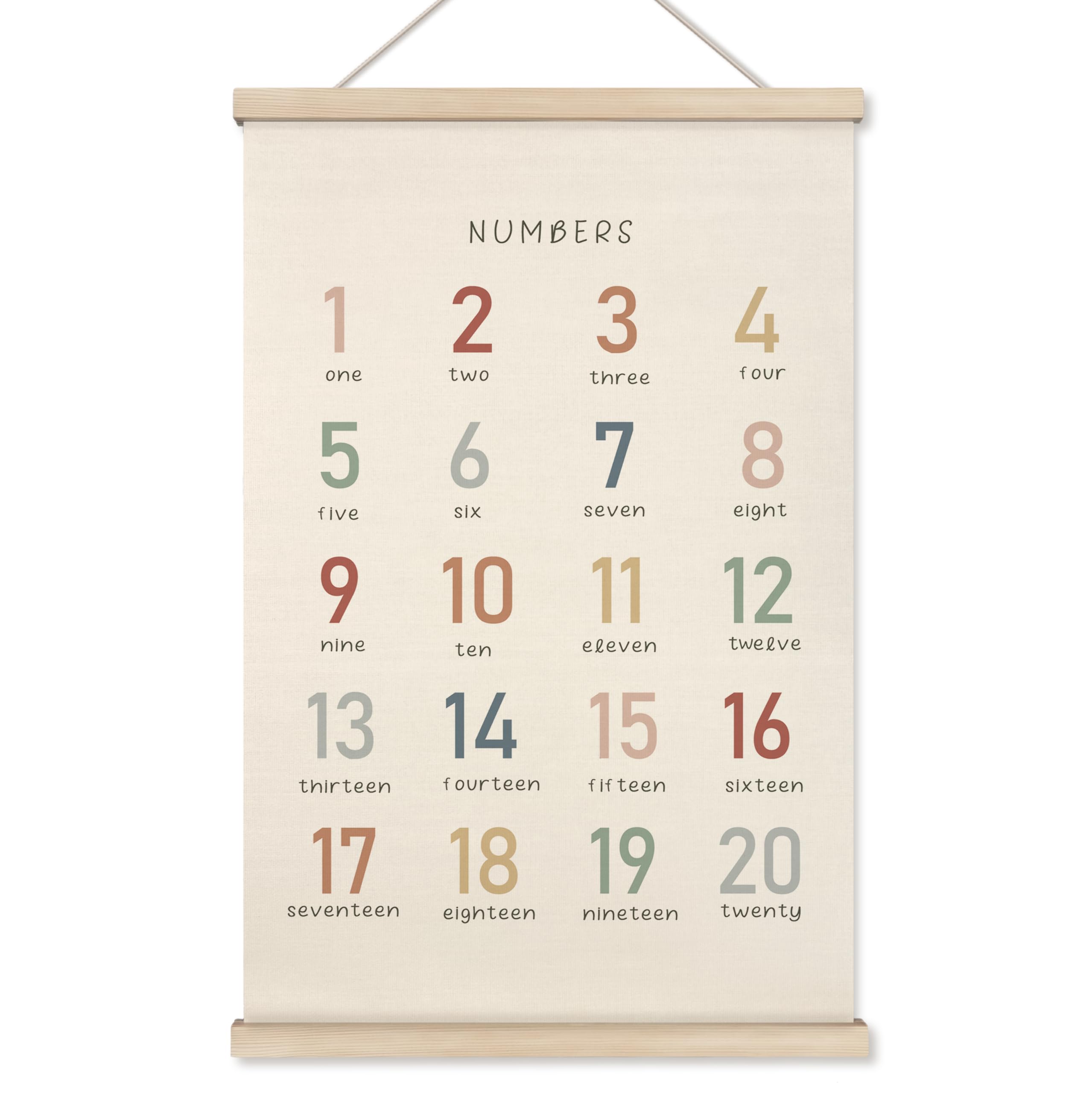 Hrqko Boho Numbers Alphabet Poster Hanger Frame, Nursery Wall Decor, Boho Learning Poster Wall Art With Wooden Frames, Numbers B