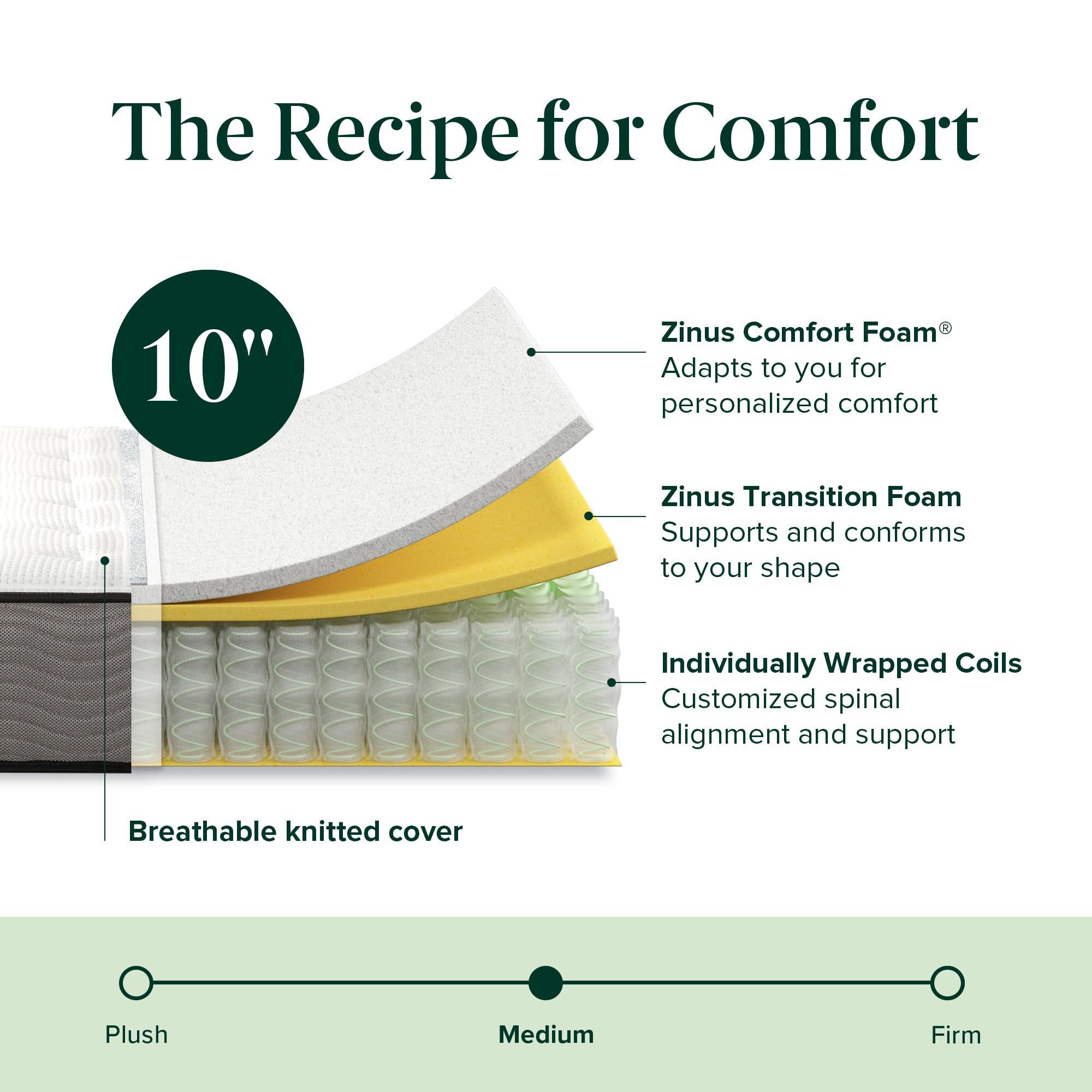 Zinus 10 Inch True Support Hybrid Mattress [New Version], Twin, Fiberglass Free, Medium Feel, Motion Isolation, Certified Safe F