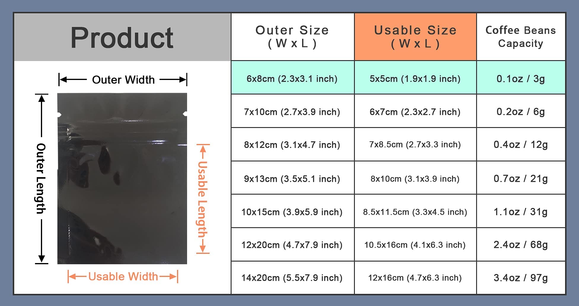 Mitob Mylar Bags For Zip Reusable Small Aluminum Foil Lock Package Bag Candy Diy Chocolate Coffee Nut Food Long Term Storage Zip