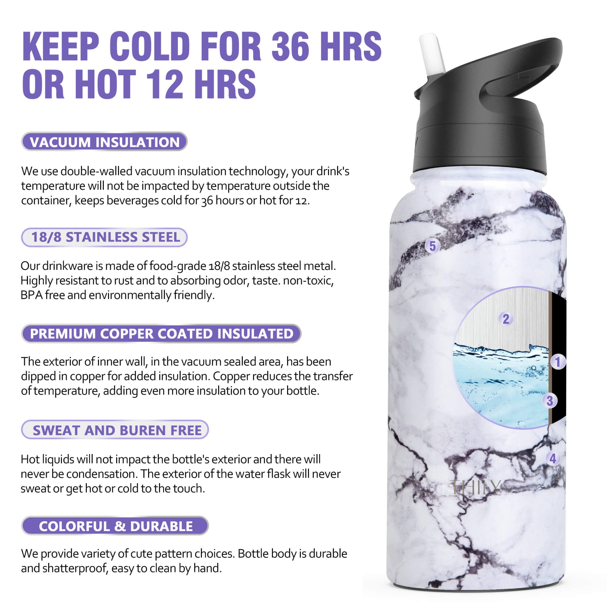 Stainless Steel Sports Water Bottle - Thily Vacuum Insulated 32 Oz Leakproof Wide Mouth Water Flask With 2 Lids And Straws, Keep