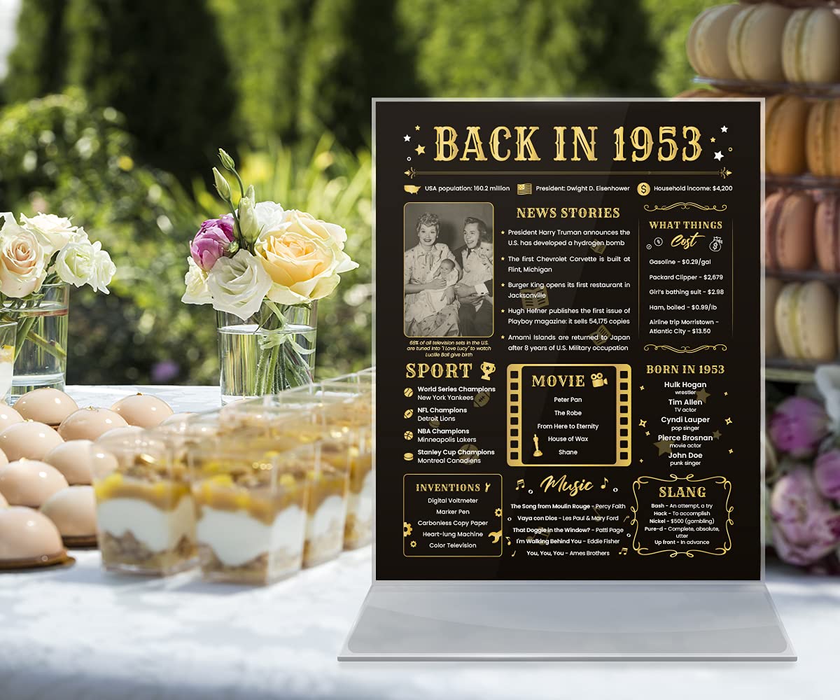 Back In 1953 Birthday Card - 71St Birthday Gift For Women Or Men - 71St Birthday Decoration For Grandmother Or Grandpa - Table C