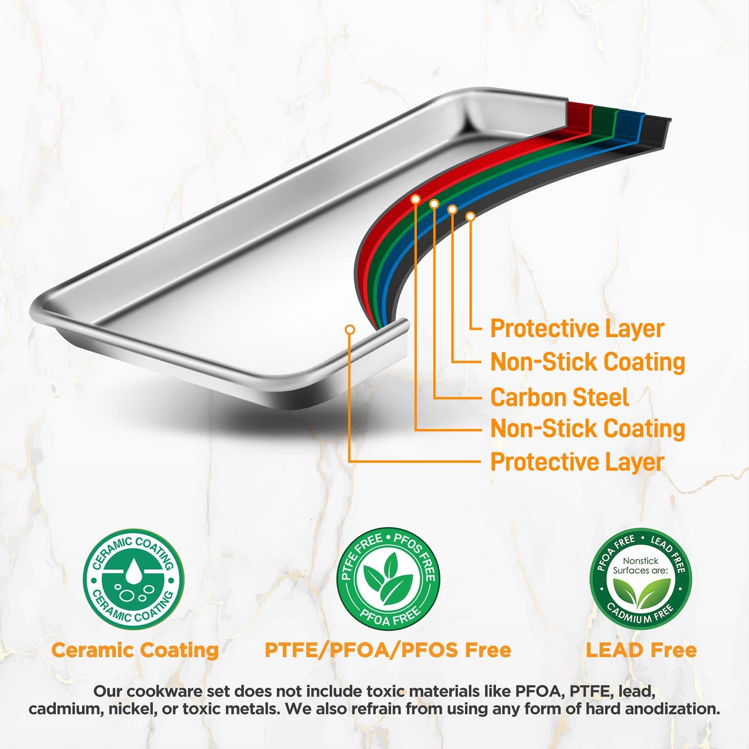 Nutrichef Non Stick Baking Sheets, Cookie Pan Aluminum Bakeware, Professional Quality Kitchen Cooking Non-Stick Bake Trays With