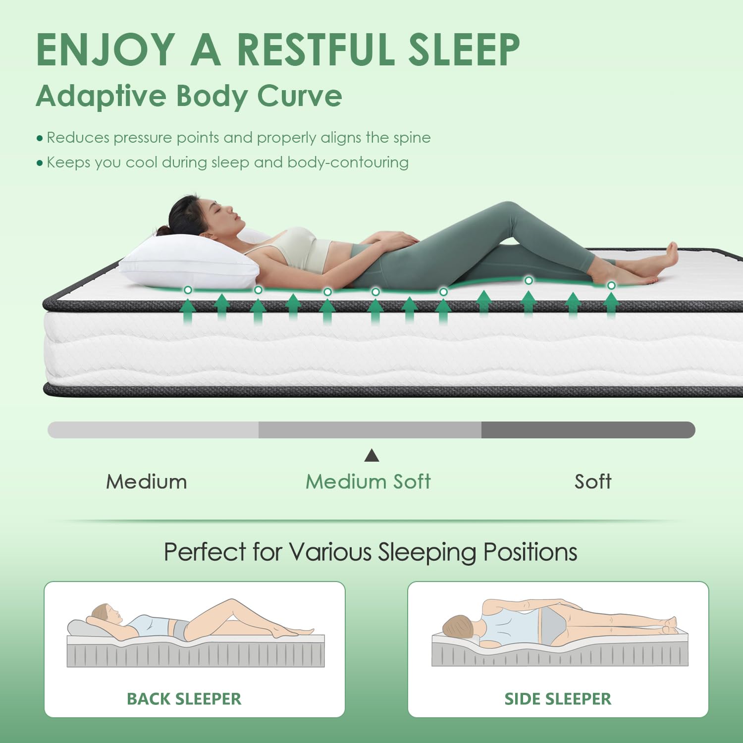 Paylesshere 10 Inch Innerspring Queen Mattress Medium Firm Hybrid Mattress With Removable Cover Certipur-Us Certified Bed-In-A-B