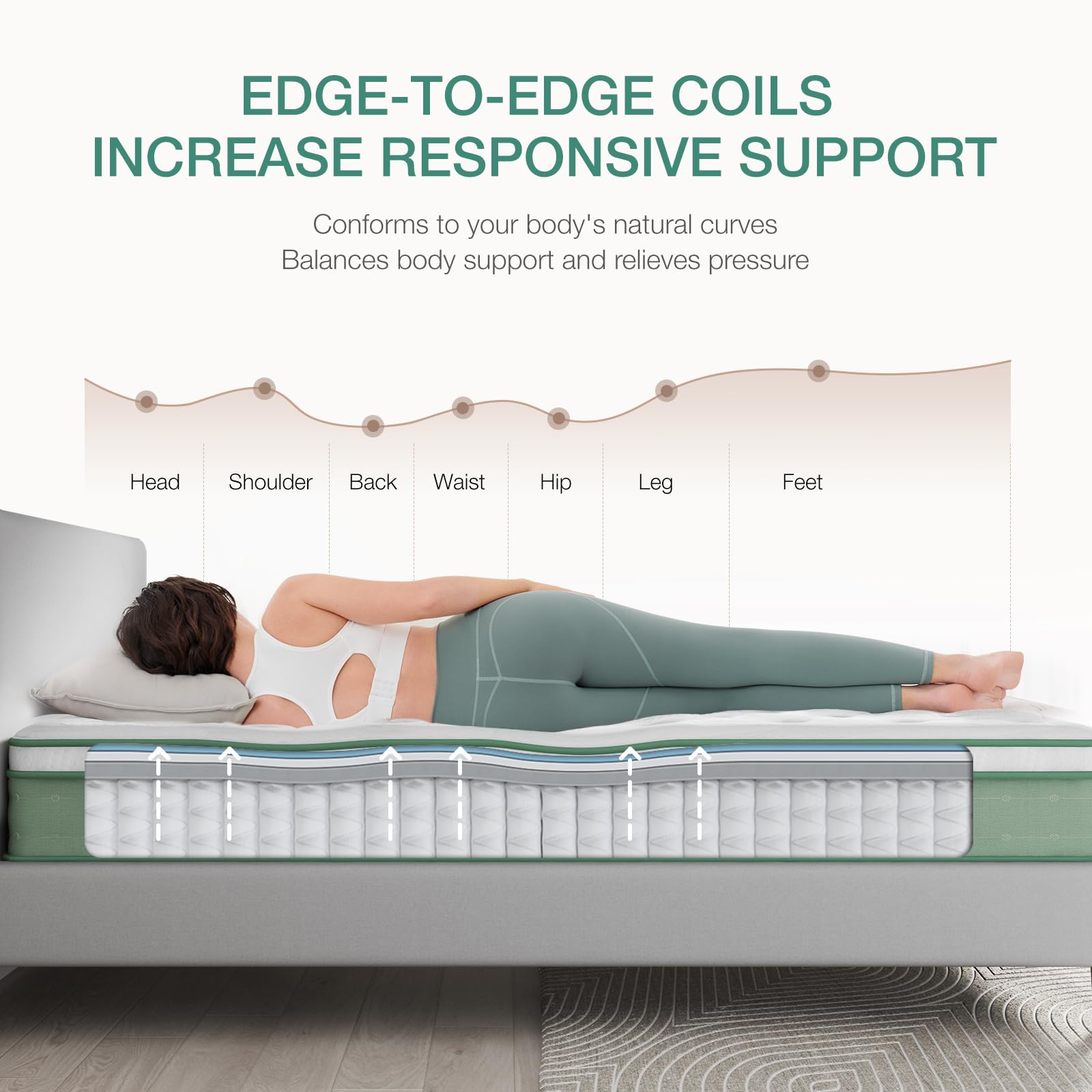 Novilla Full Size Mattress, 10 Inch Hybrid, High Resilience Foam With Pocket Springs For A Peaceful Sleep, Medium Firmness Mattr