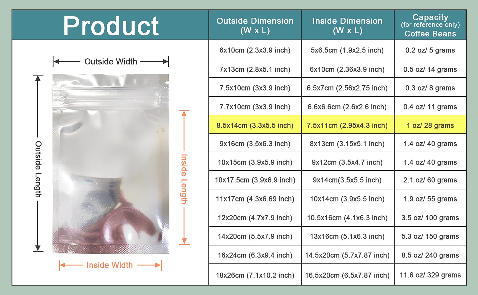 500 Pack 3.3x5.5 inch (Inside Size 3x4.3 inch) Clear Front Resealable Heat Seal Bags for Zip Bulk Food Storage Lock Bag Reclosable Airtight Foil Pouch Zipper Lock Packaging with Tear Notches