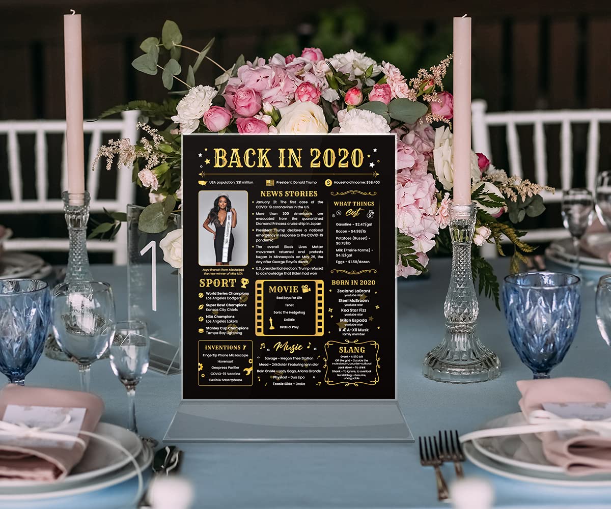 Back In 2020 Birthday Card - 4Th Birthday Gift - 4Th Birthday Decoration For Her Or Him - Funny Table Centerpiece For 4 Years Ol