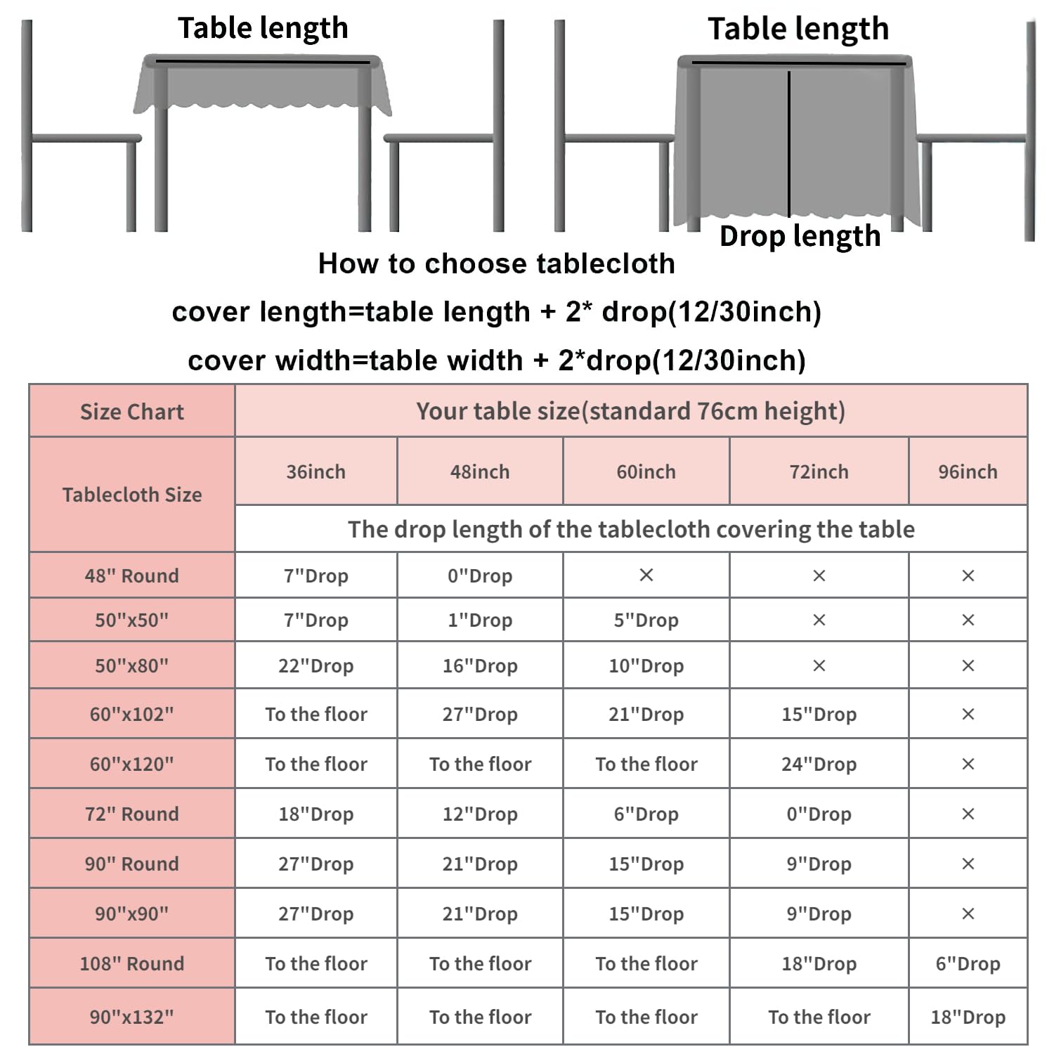 Rose Gold Rectangle Sequin Table Cloths 50X80 Inch For Parties, Glitter Shiny Overlay Cover Fitted 4 Ft Food Dessert Cake Tables