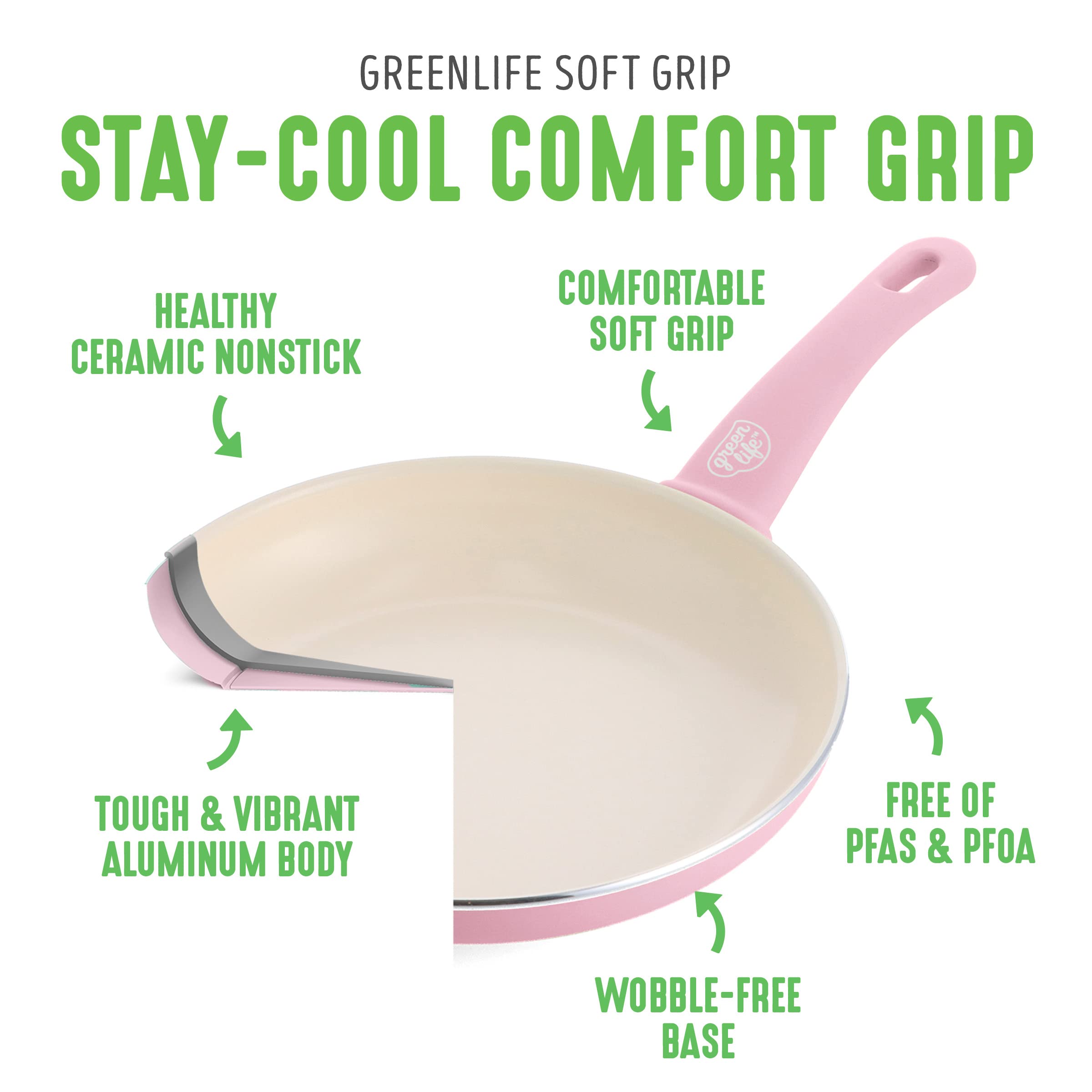 Greenlife Soft Grip Healthy Ceramic Nonstick, 1Qt And 2Qt Saucepan Pot Set With Lids, Pfas-Free, Dishwasher Safe, Soft Pink