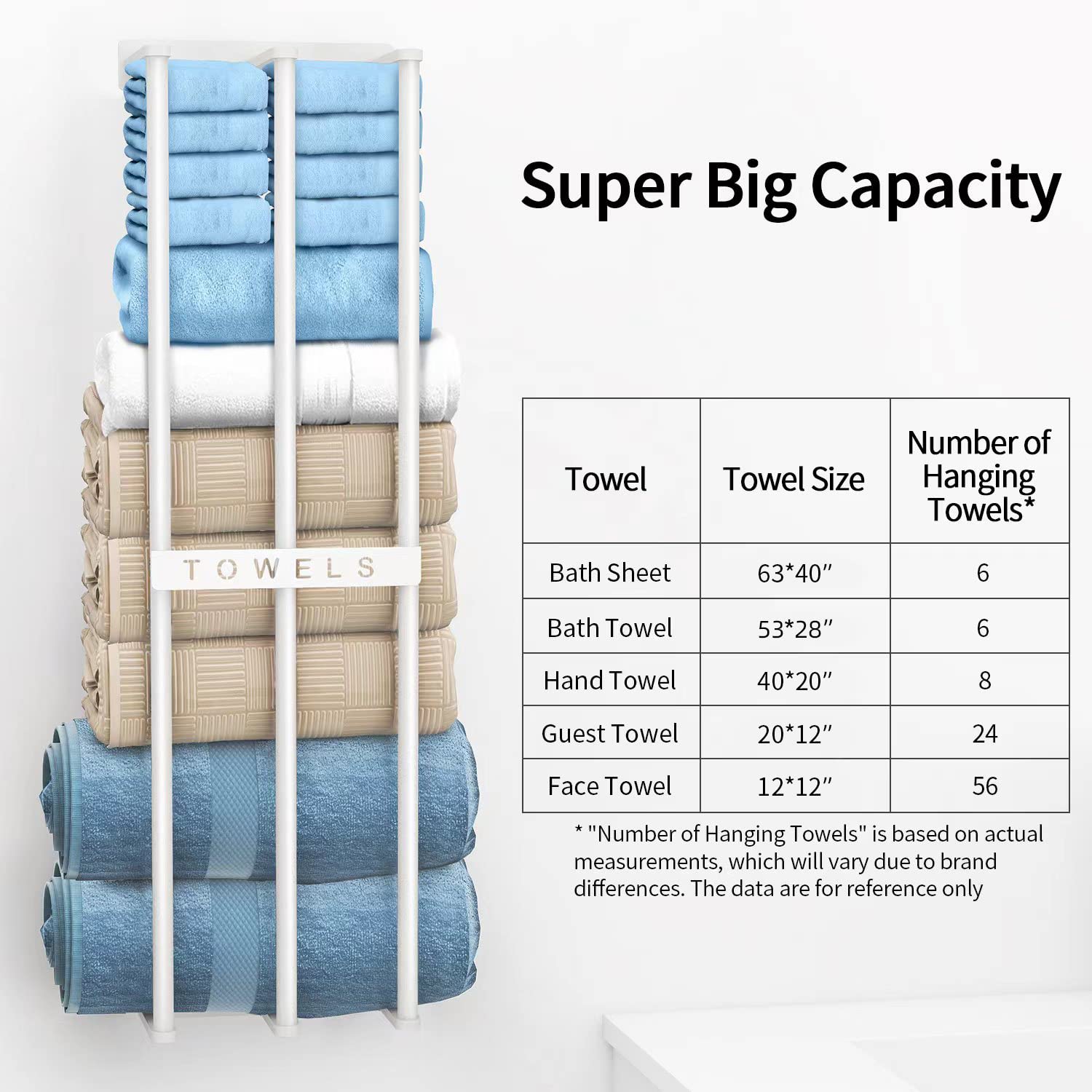 Towel Holders For Bathroom Wall Mounted, Bethom Towel Storage For Small Bathroom, Wall Towel Rack For Rolled Towels Bath Washclo