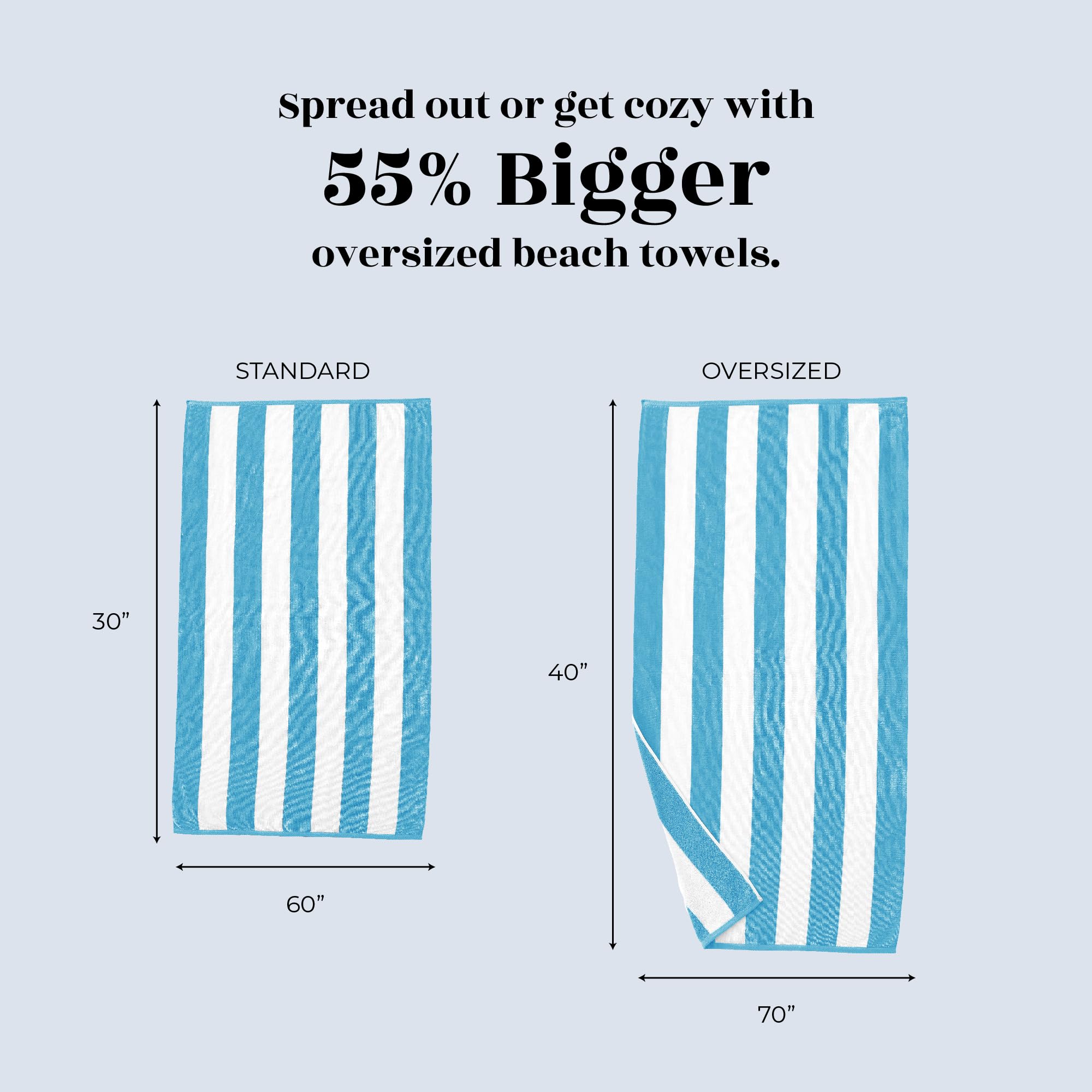 Great Bay Home 100% Cotton Velour 4 Pack Beach Towels | Blue Cabana Stripe Pool Towels | Quick Dry, Large Swim Towels For Adults