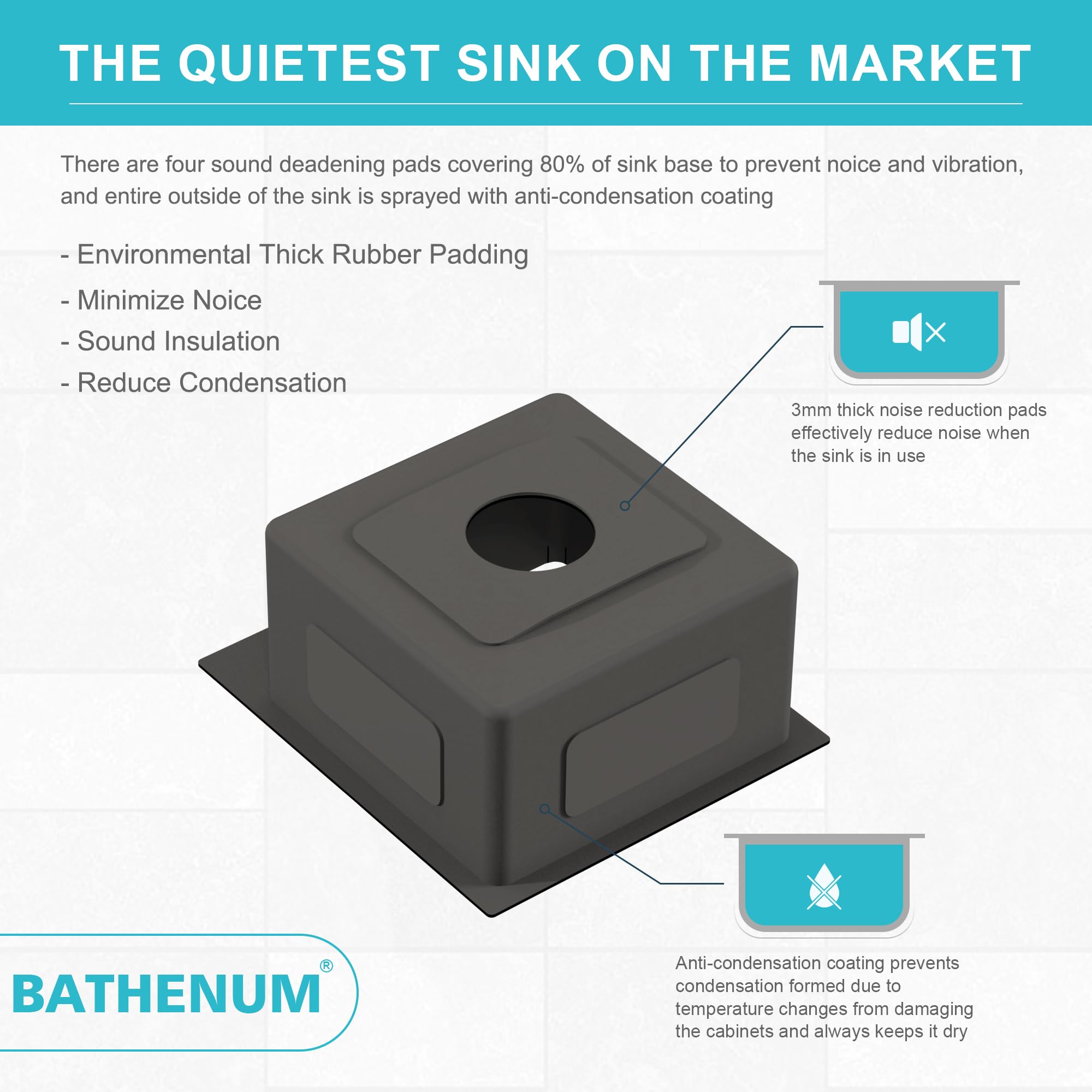 Bathenum 20'' X 16'' Drop In Kitchen Sink 304 Stainless Steel Single Bowl Topmount Kitchen Sink With Drain Kit And Bottom Grid,