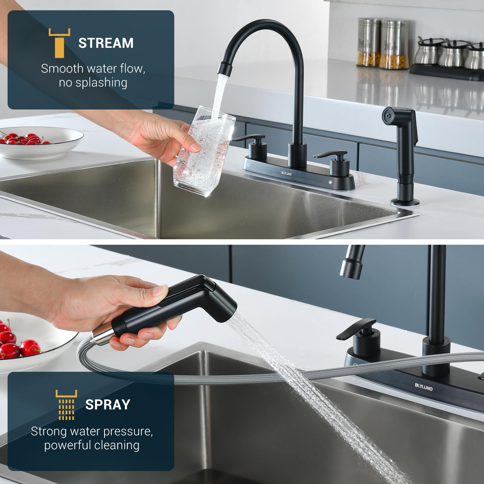 Blylund Kitchen Faucets With Side Sprayer, Matte Black High Arc 8 Inch Centerset 4 Hole Kitchen Faucet 2 Handle Stainless Steel