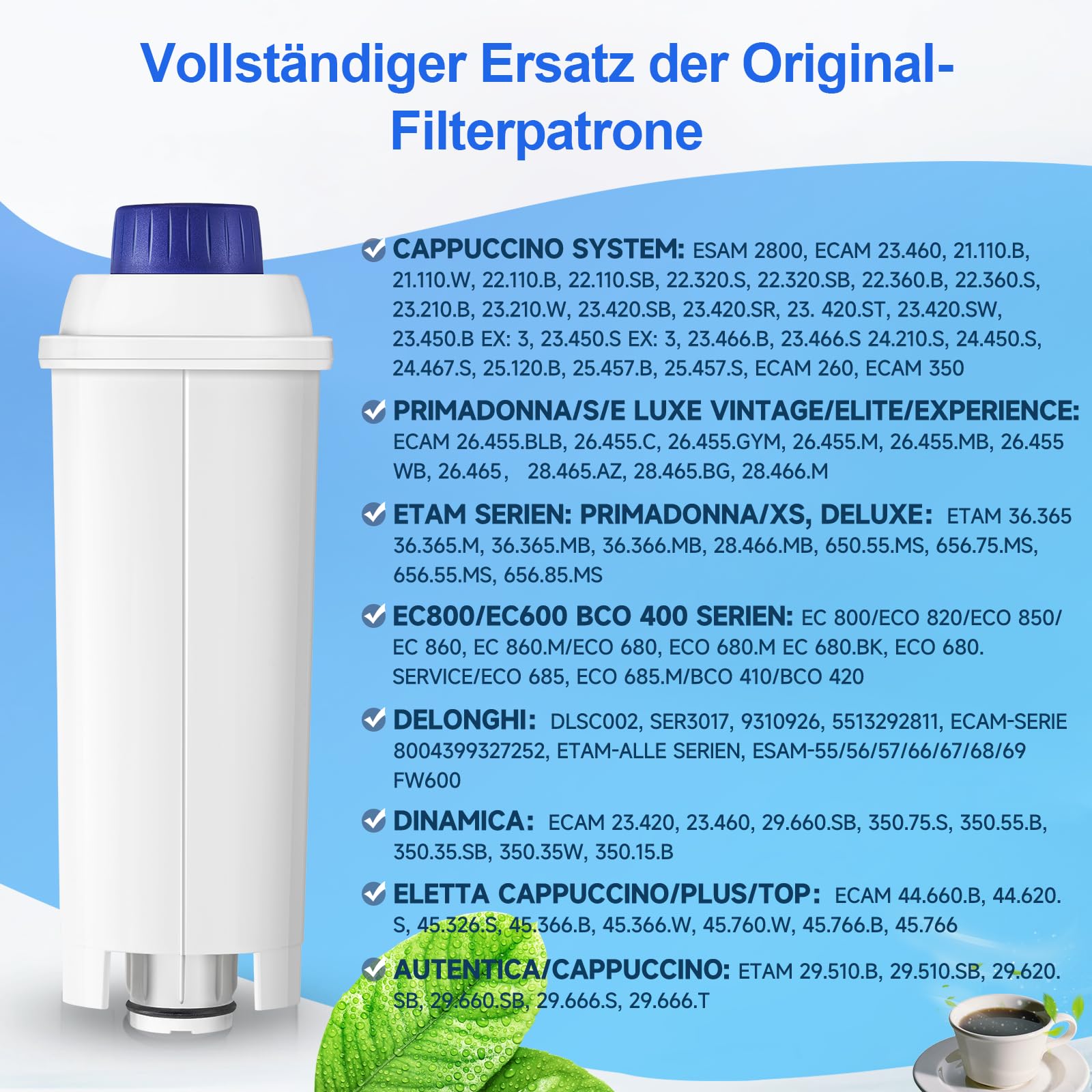 Molifal Water Filter Replacement Compatible With Delonghi Ecam Series, Dinamica, Cappuccino System, Magnifica, Etam Autentica, V