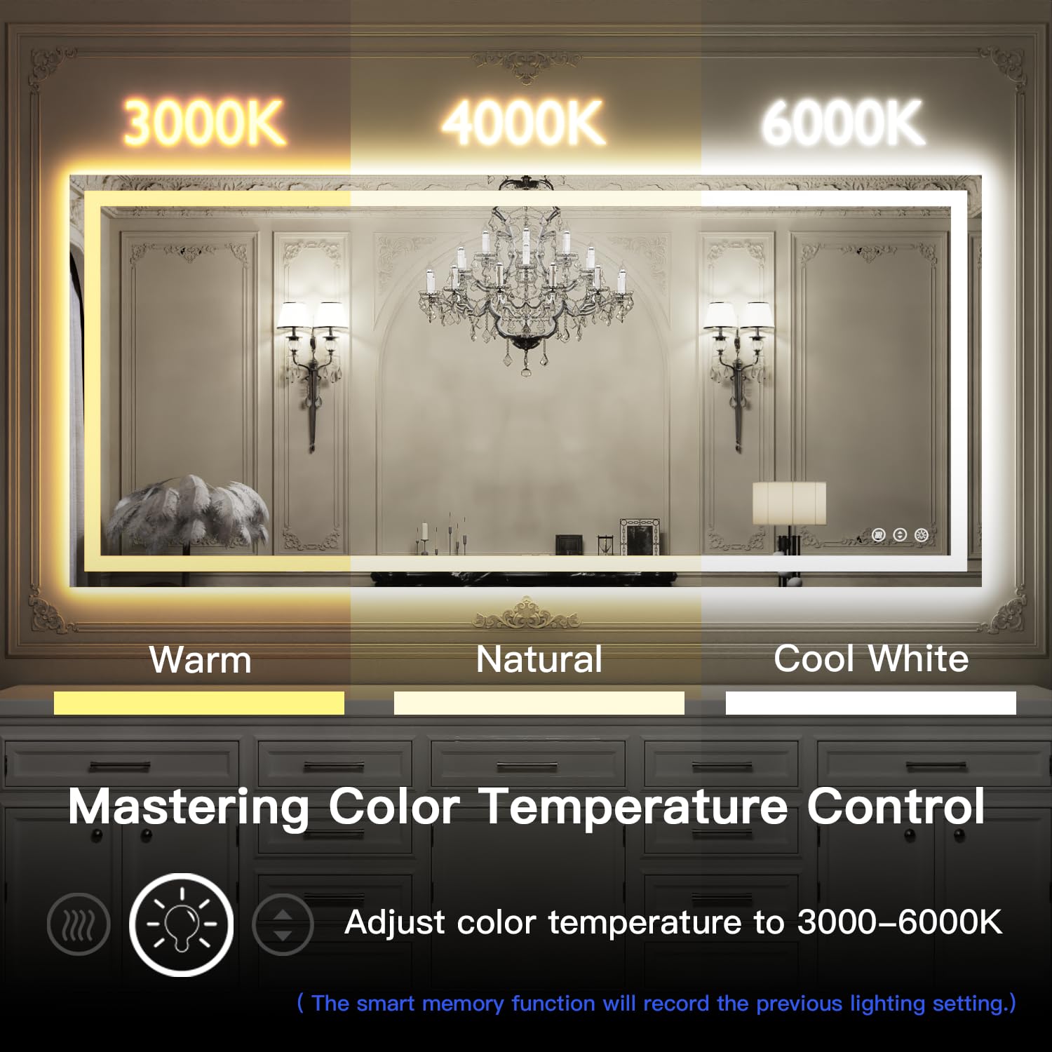 ISKM 40''x32'' Led Bathroom Mirror Front and Backlit Square Mirror for Wall Anti-Fog  Dimmable  Memory Function Mirror Waterproof and Shatter-Proof Makeup Mirror