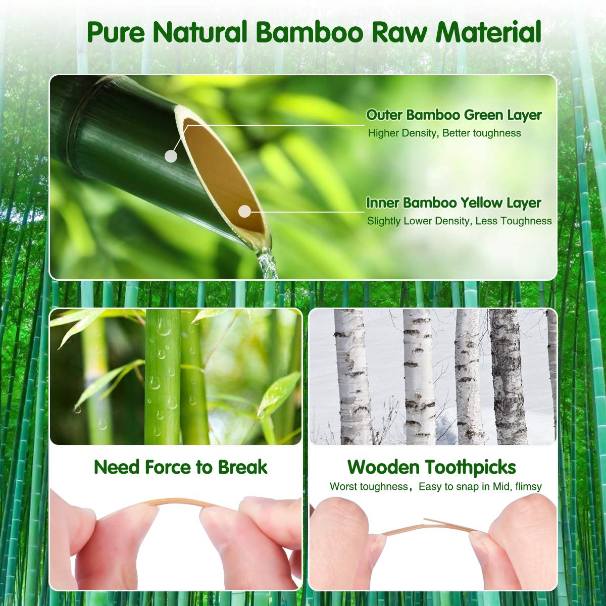 Minisland 2Mm Thick Premium Bamboo Wood Toothpicks 1200 Counts In 20 Small Packs Bulk Round Sturdy Tooth Picks For Teeth Clean K