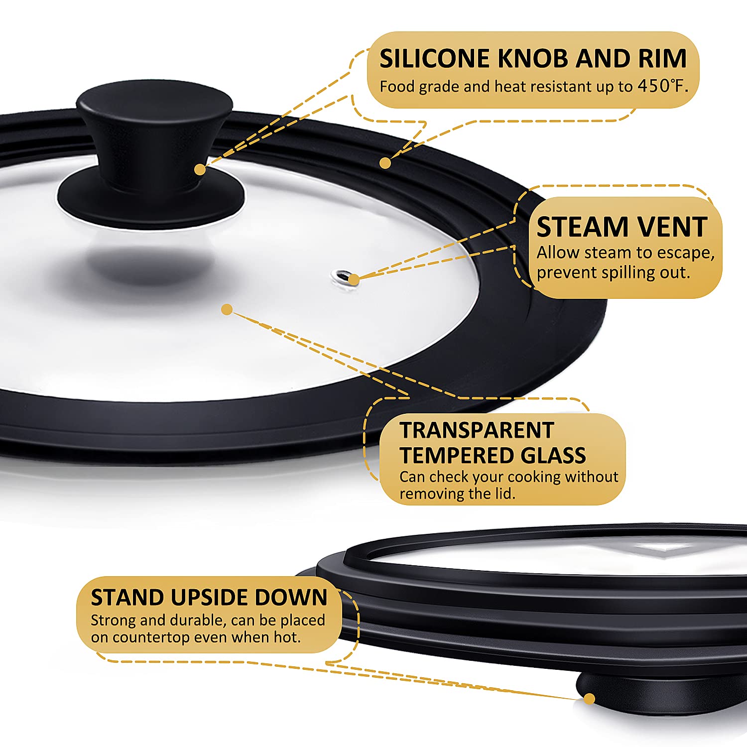 Ydeapi Universal Lid For Pots, Pans And Skillets, Pot Lid With Heat Resistant Silicone Rim And Tempered Glass,Fits 9.5'', 10'',