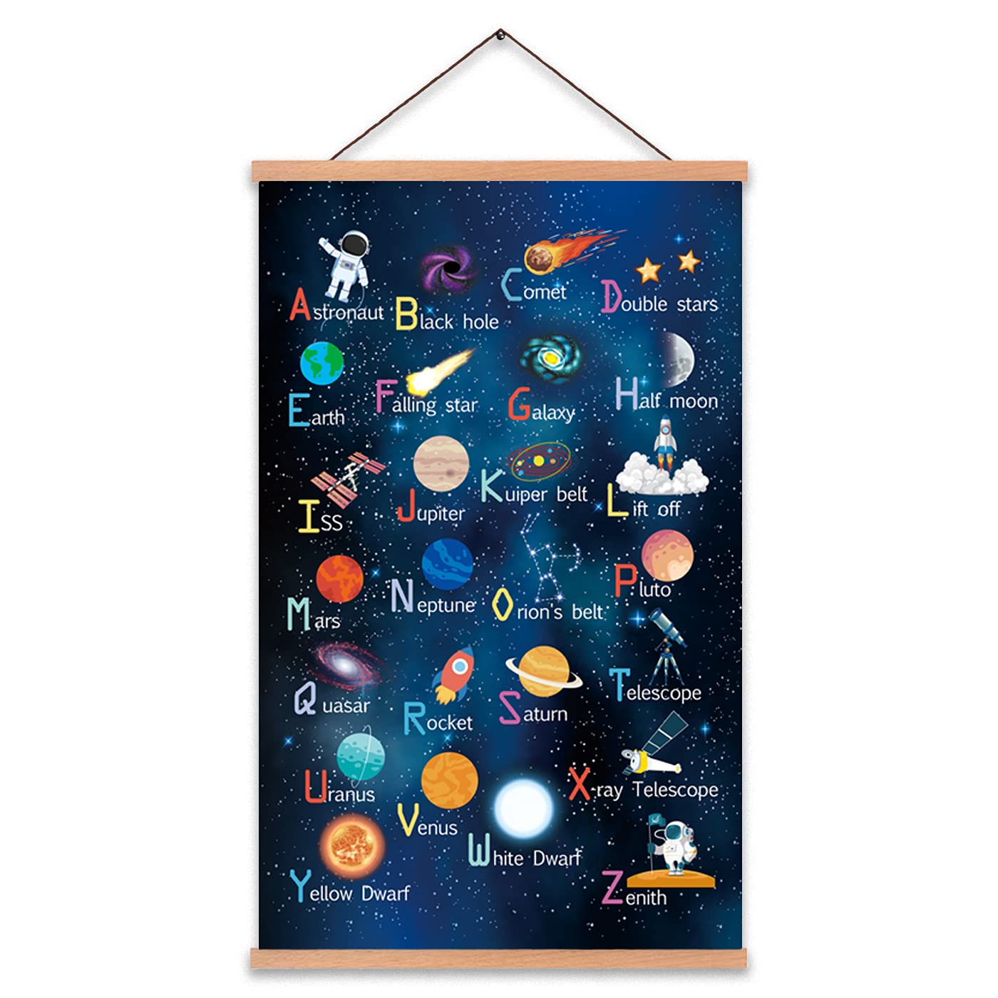 Kairne Outer Space Art Print With Wood Magnetic Poster Hanger Frame, Astronomy Alphabet Letters Canvas Wall Art,Abstract Univers