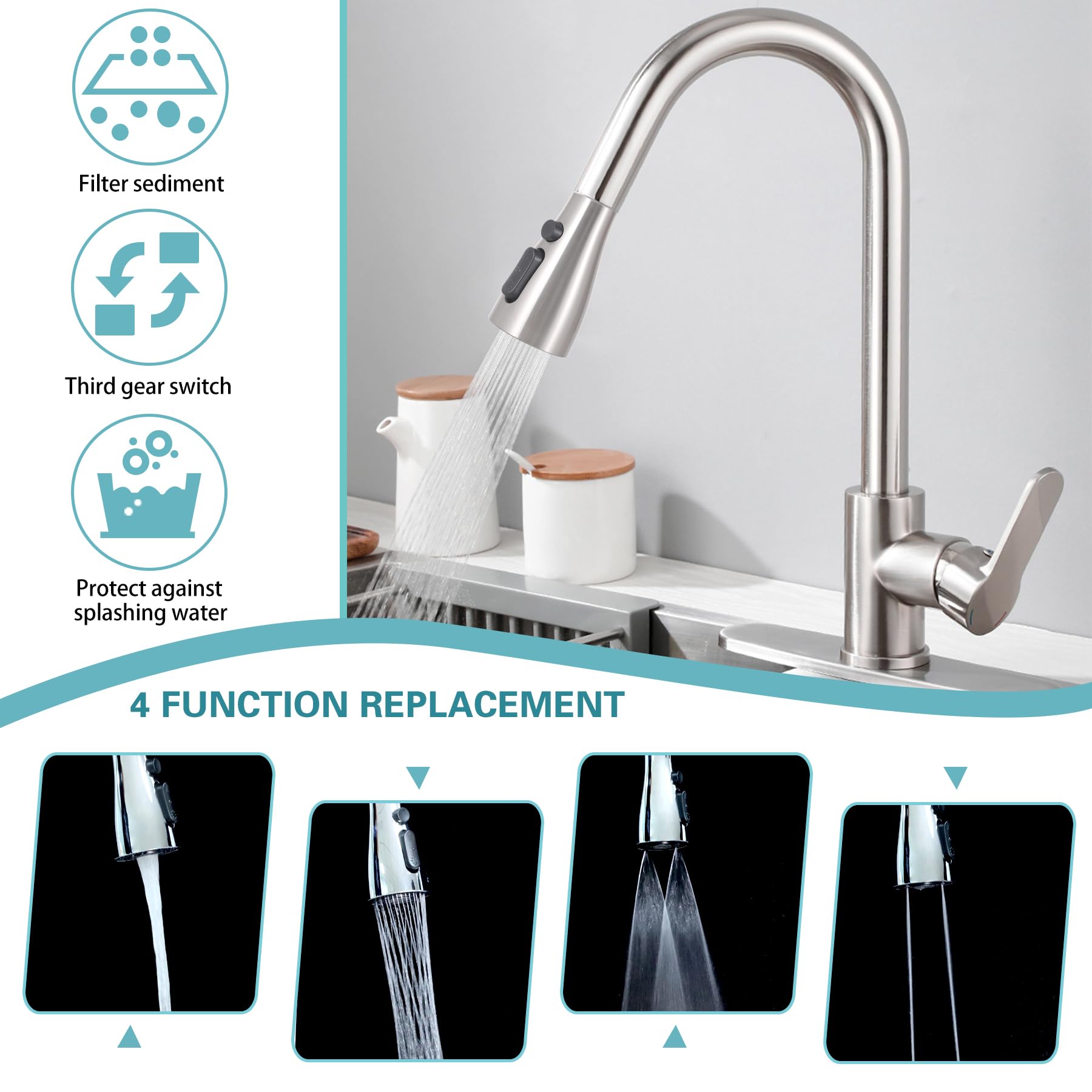 Hsmhose Kitchen Faucet Head Replacement 4 Modes, Pull Down Faucet Sprayer Head Nozzle Kitchen Sink Faucet Head With 11 Adapters